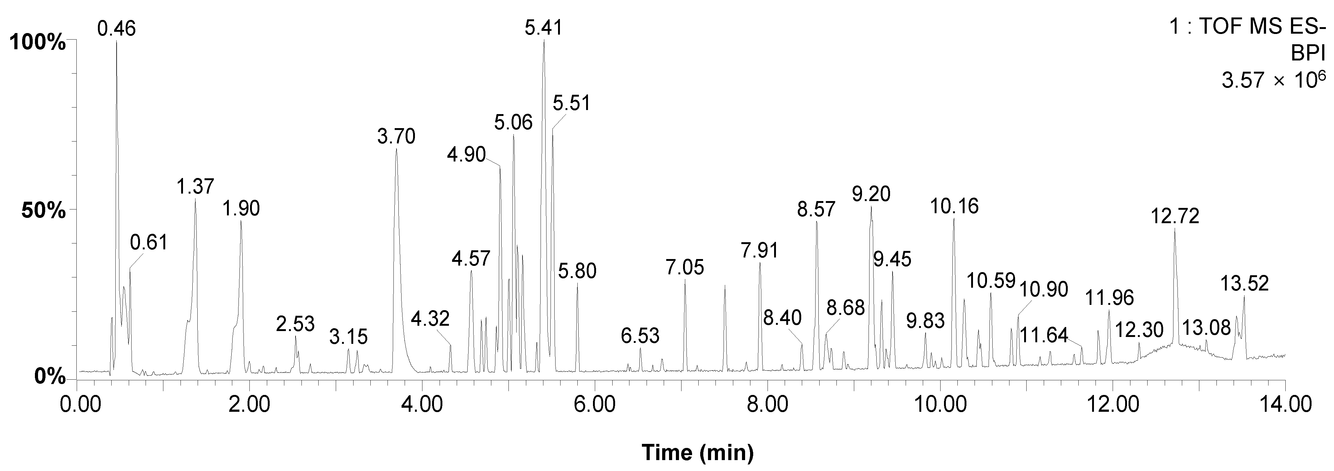 Pharmaceutics 15 01793 g002