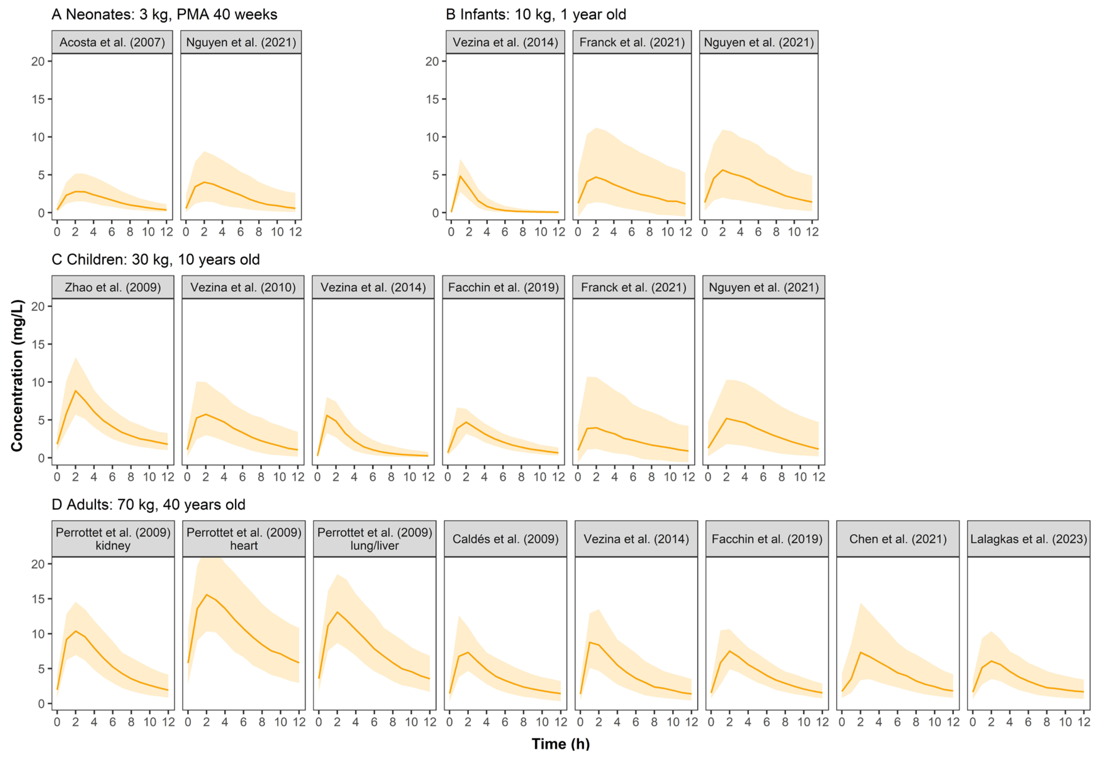 Pharmaceutics 15 01801 g003 Pharmaceutics 15 01801 g003