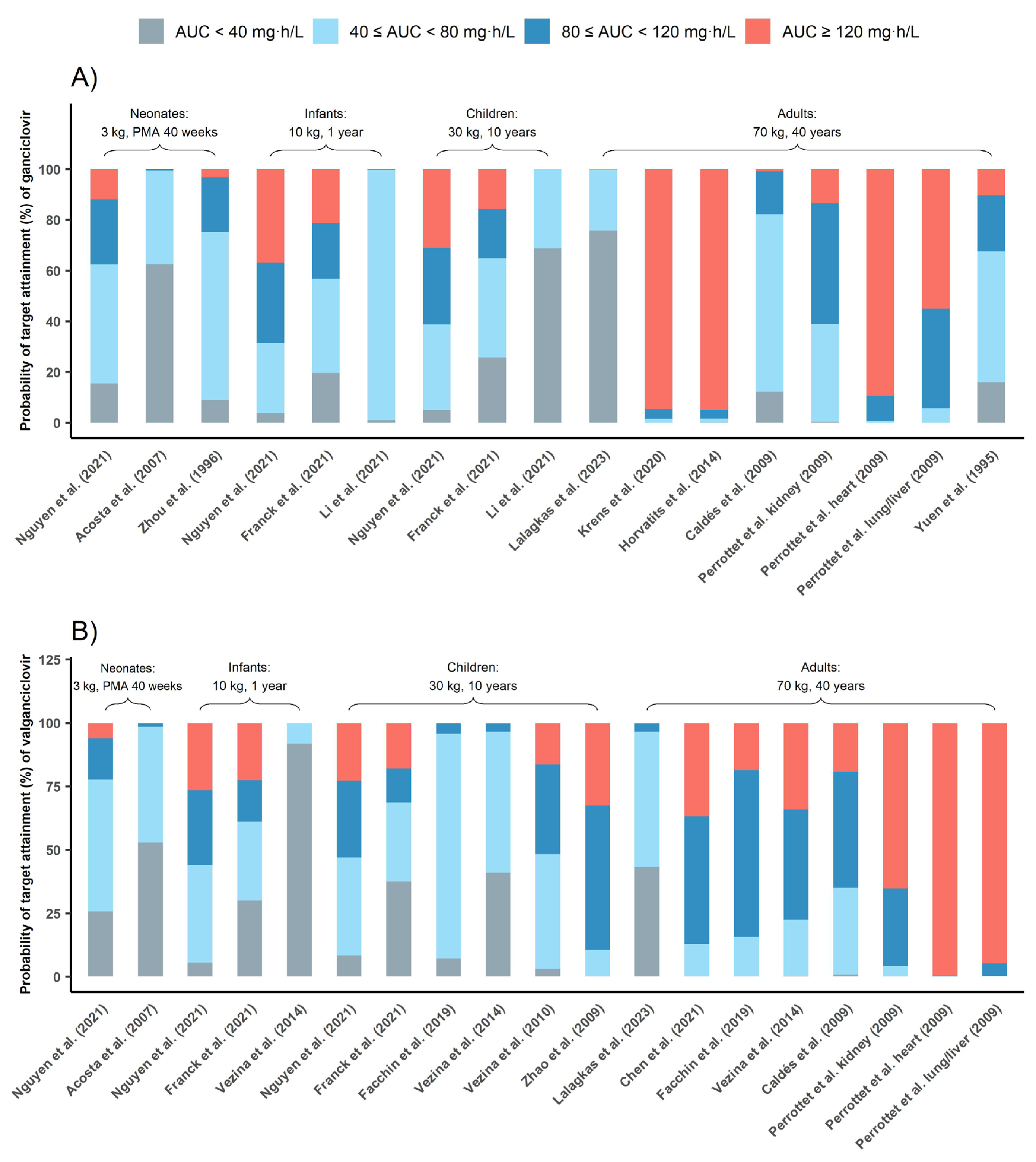 Pharmaceutics 15 01801 g005 Pharmaceutics 15 01801 g005