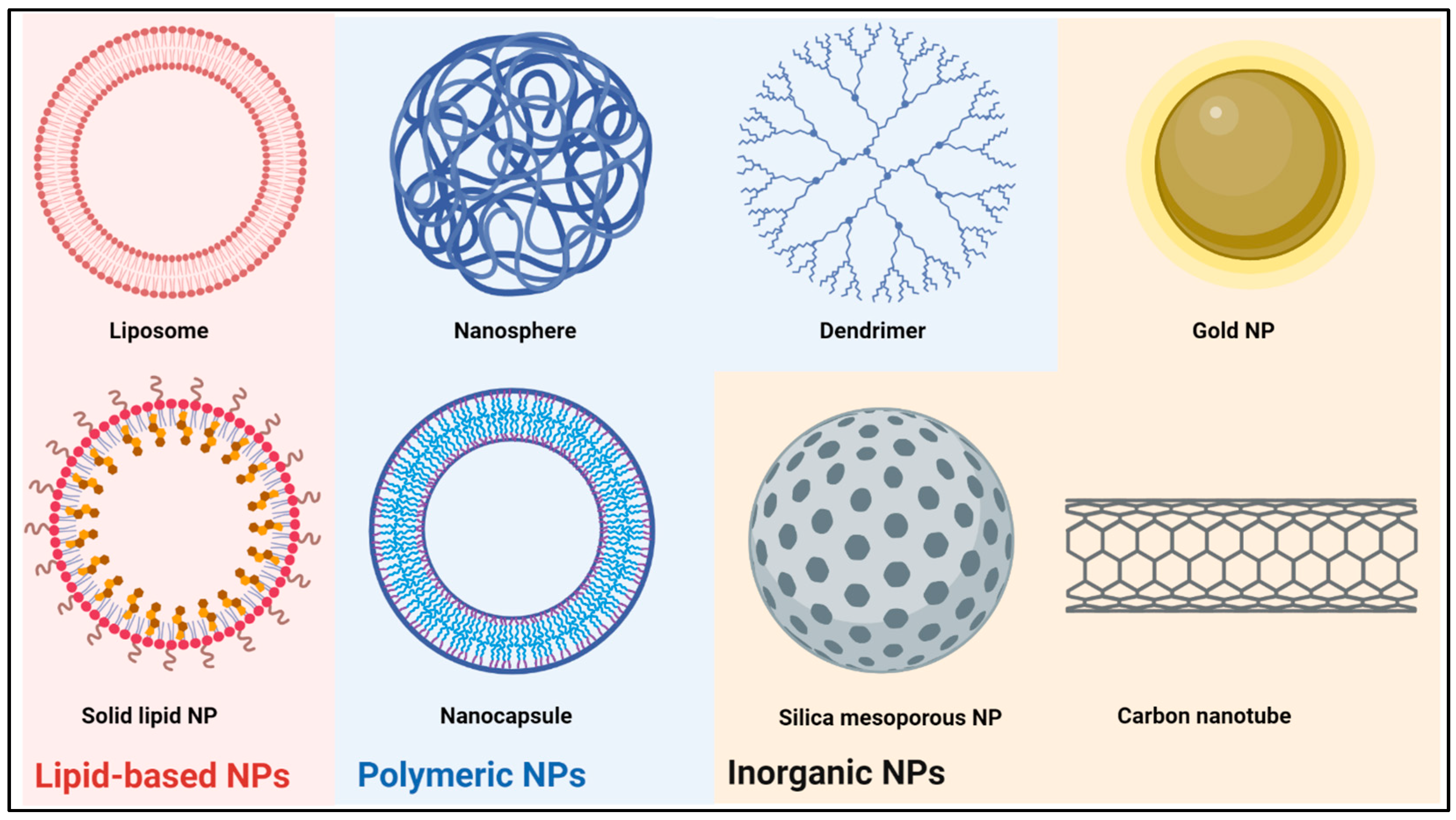 Pharmaceutics 15 01804 g001