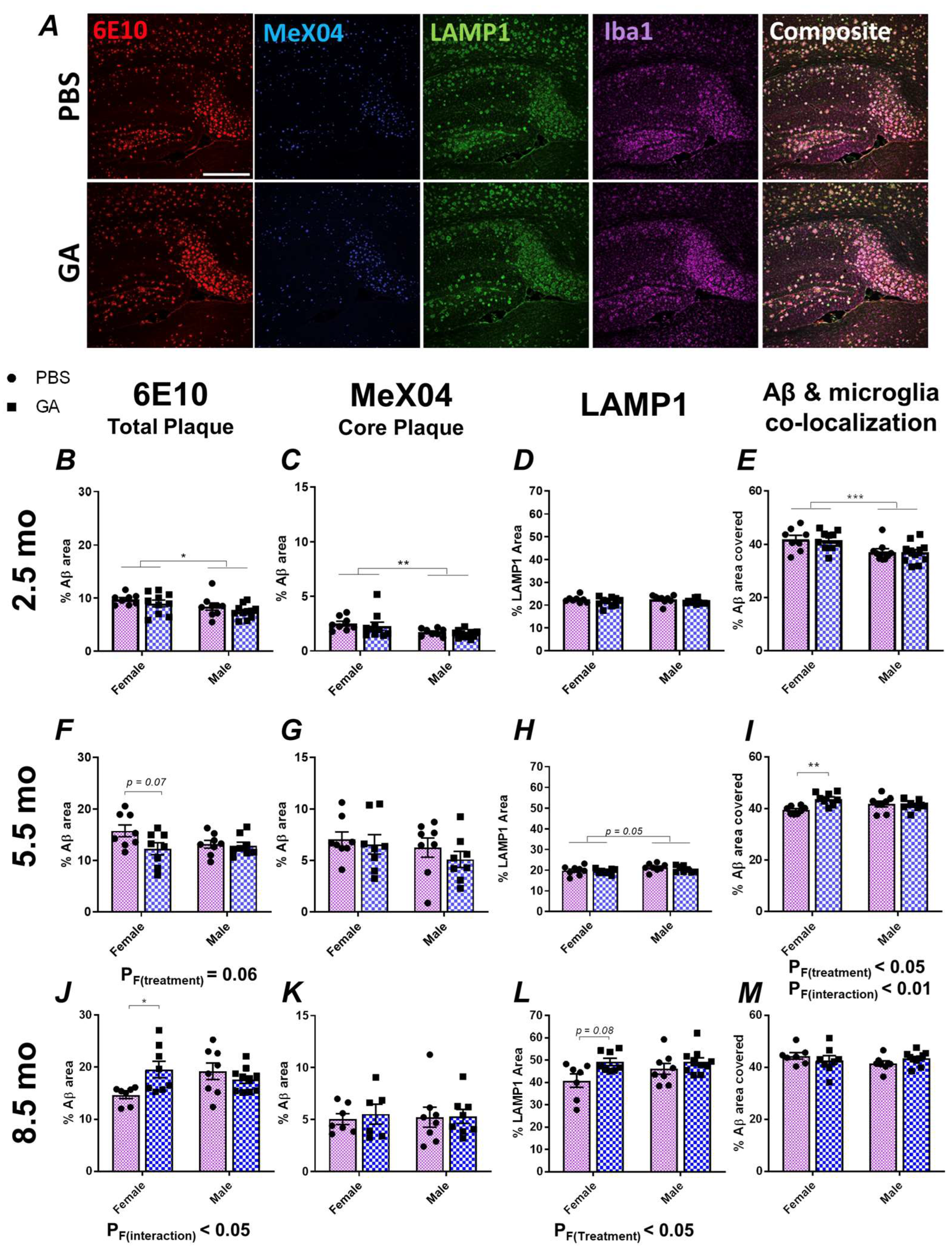 Pharmaceutics 15 01809 g001