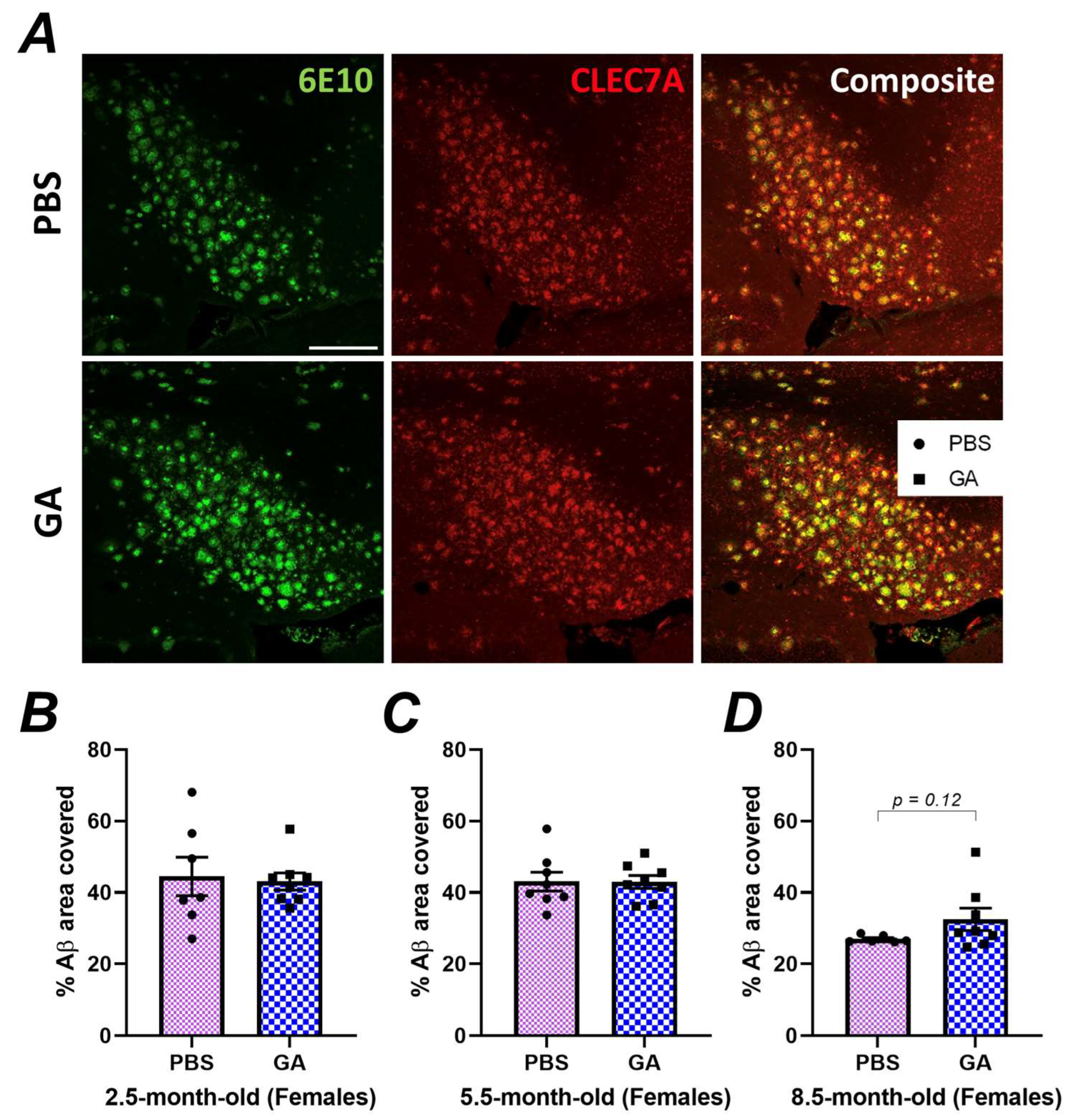 Pharmaceutics 15 01809 g003