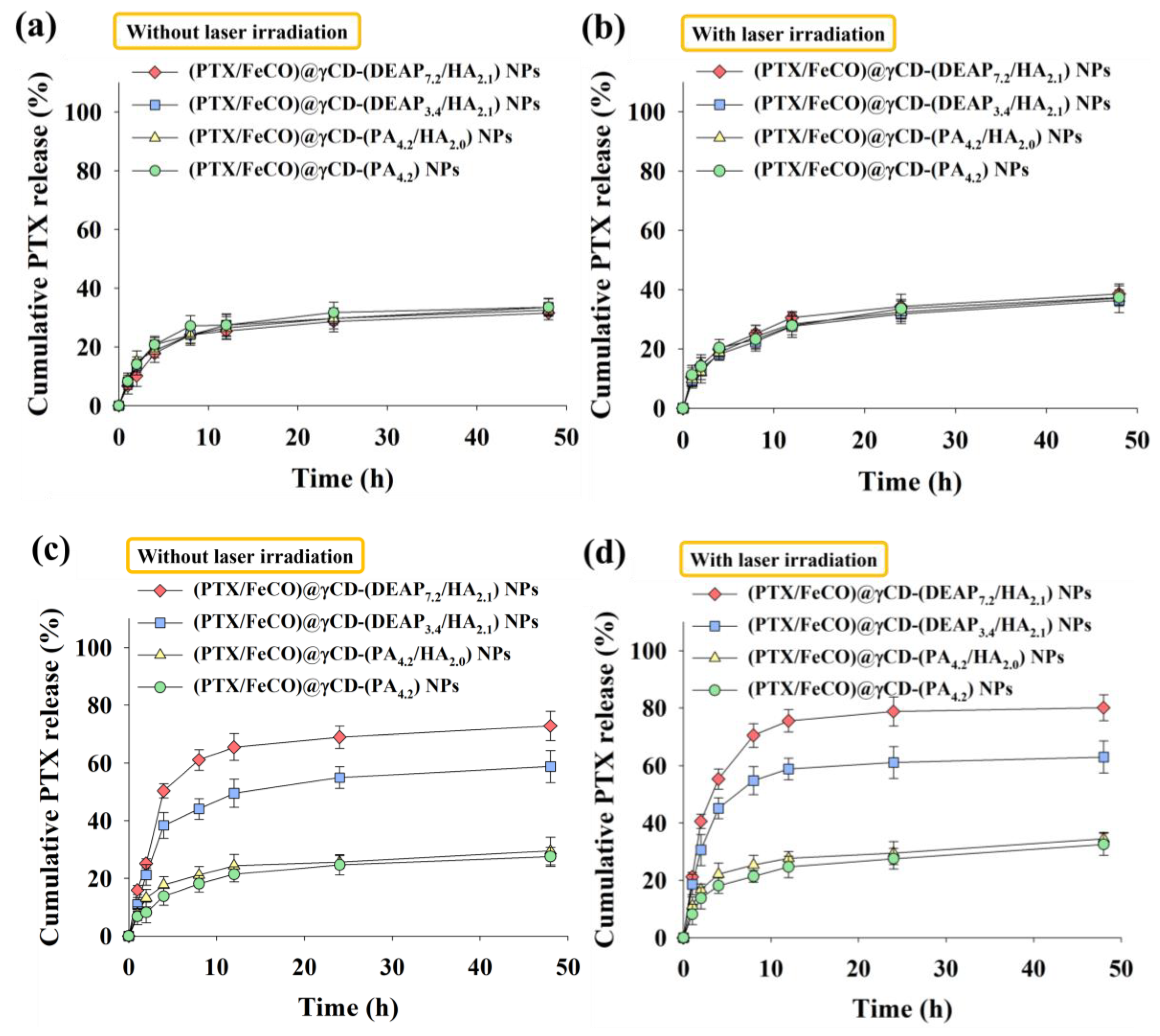 Pharmaceutics 15 01818 g003