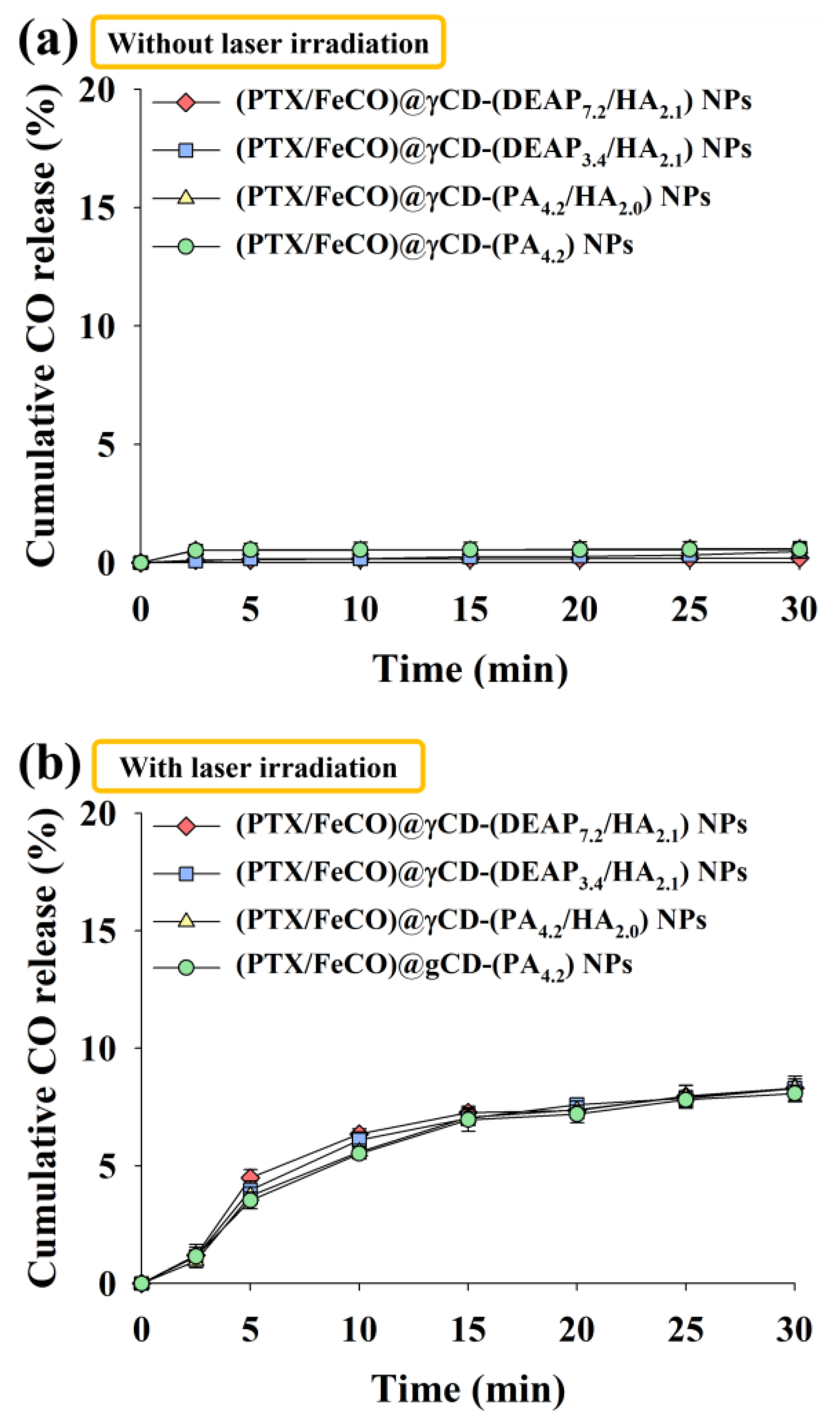 Pharmaceutics 15 01818 g004