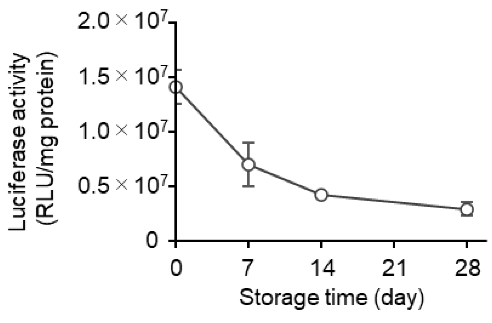 Pharmaceutics 15 01819 g002 Pharmaceutics 15 01819 g002