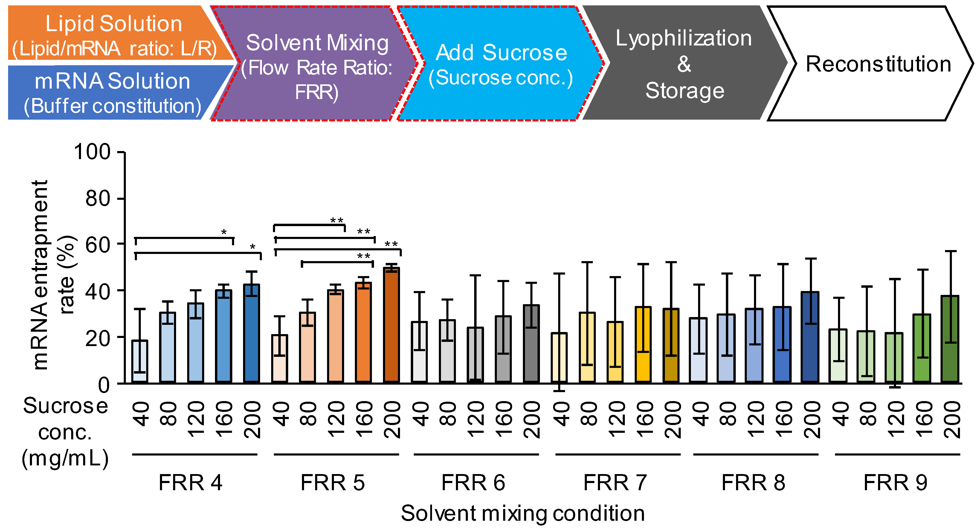 Pharmaceutics 15 01819 g004 Pharmaceutics 15 01819 g004