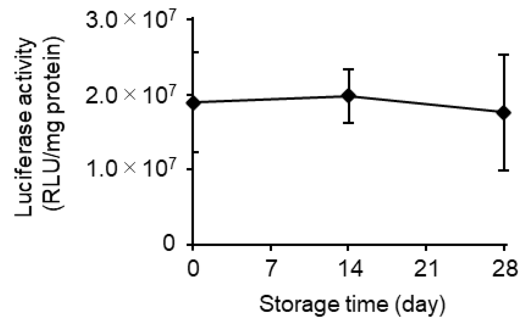 Pharmaceutics 15 01819 g008 Pharmaceutics 15 01819 g008