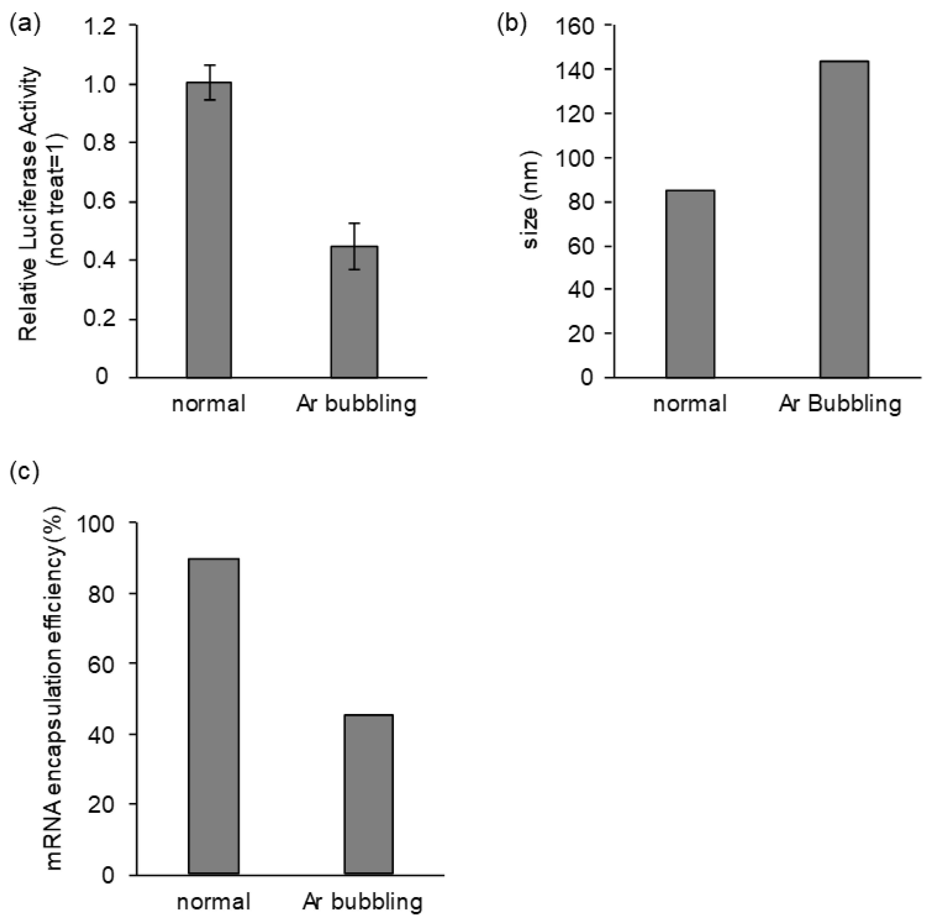 Pharmaceutics 15 01819 g010 Pharmaceutics 15 01819 g010