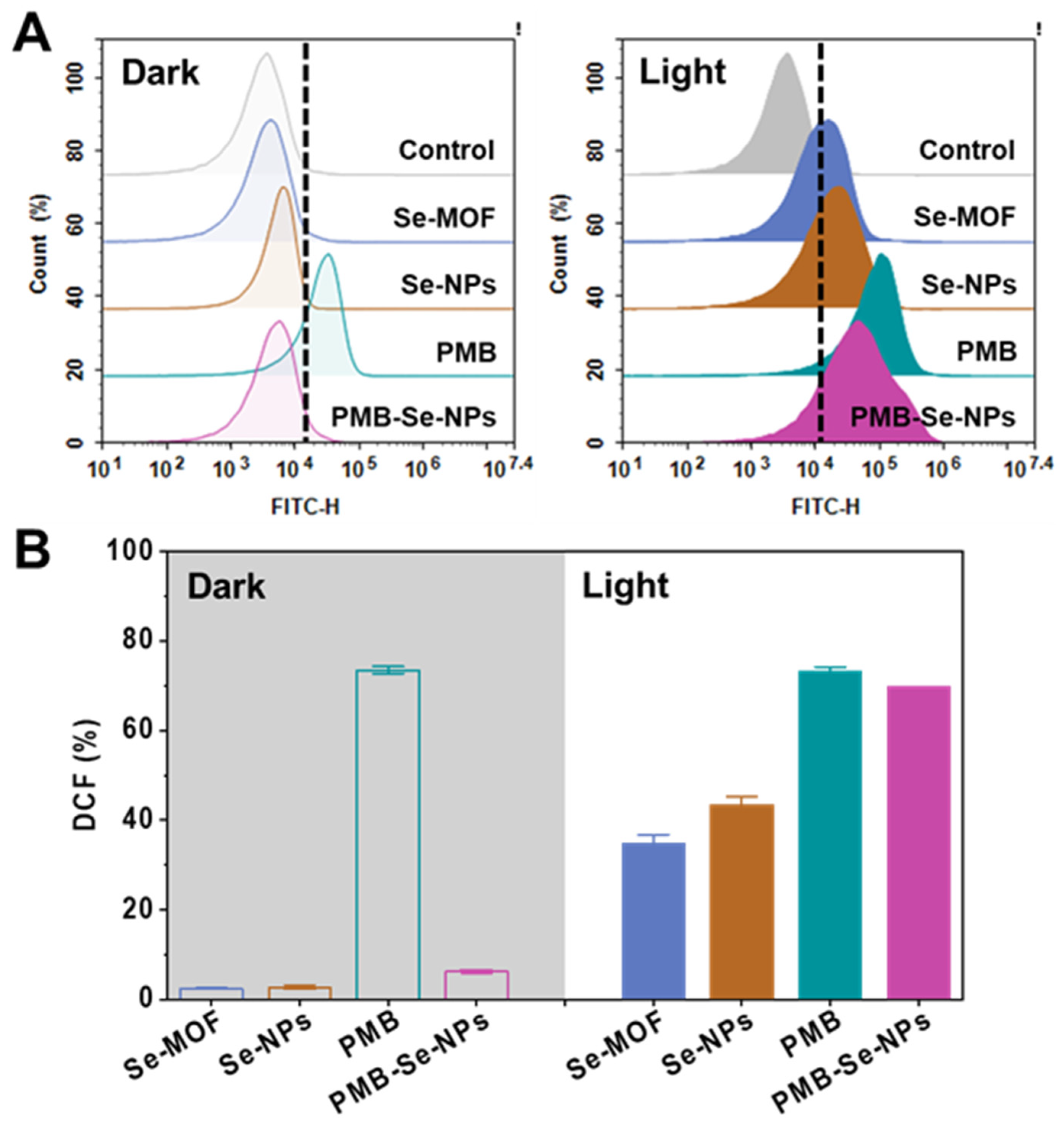 Pharmaceutics 15 01826 g004