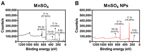 Pharmaceutics 15 01831 g005