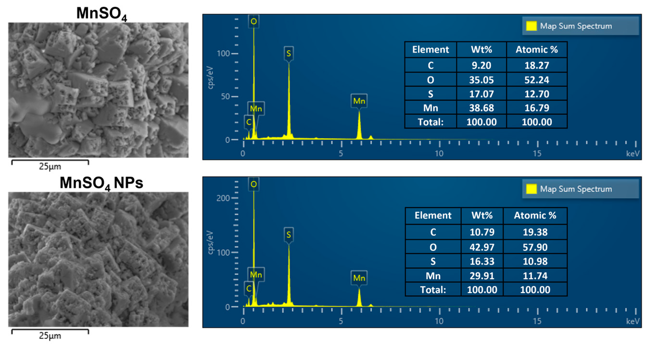 Pharmaceutics 15 01831 g006