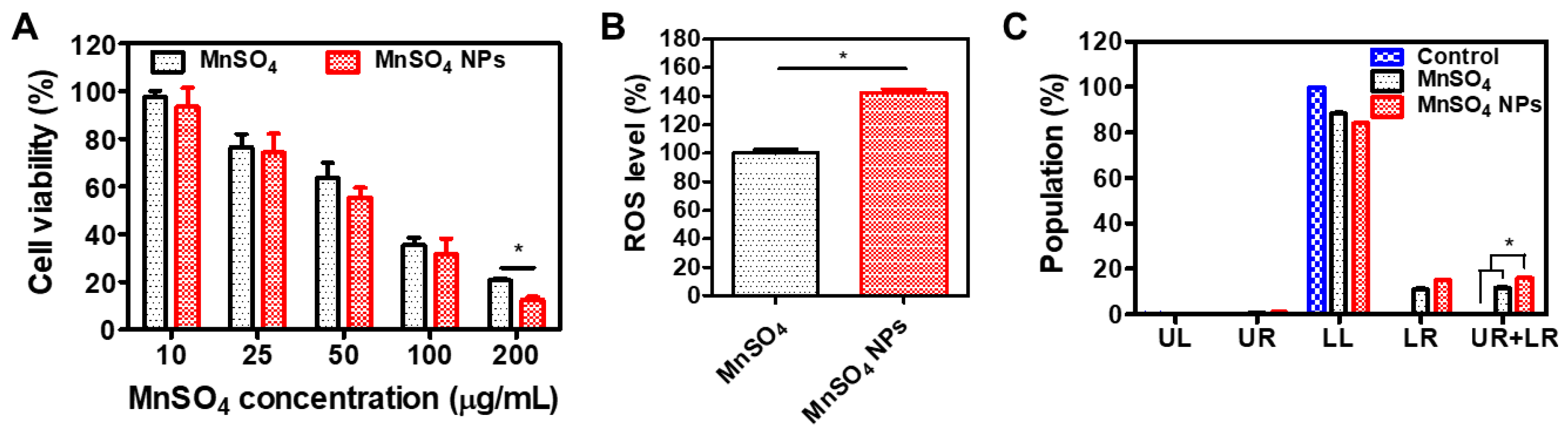 Pharmaceutics 15 01831 g008