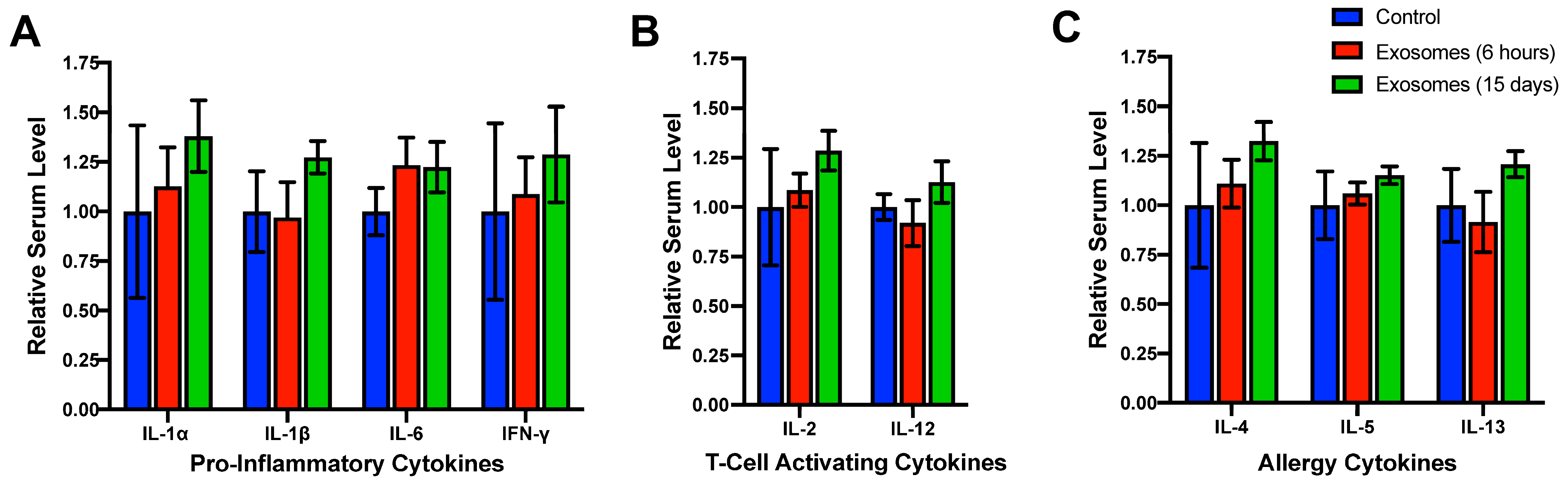 Pharmaceutics 15 01832 g001