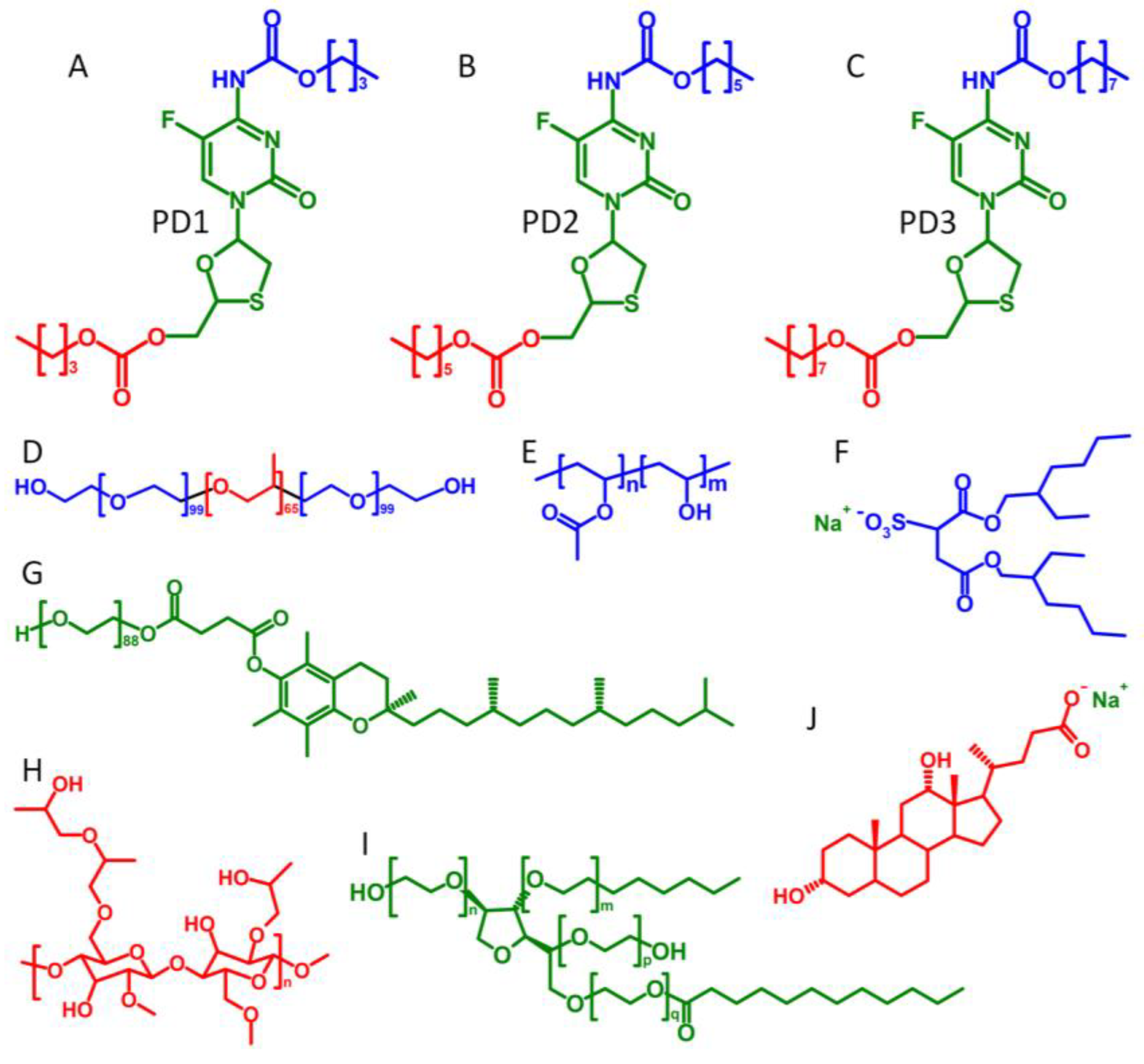 Pharmaceutics 15 01835 g001 Pharmaceutics 15 01835 g001