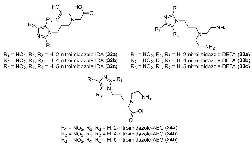 Pharmaceutics 15 01840 g015