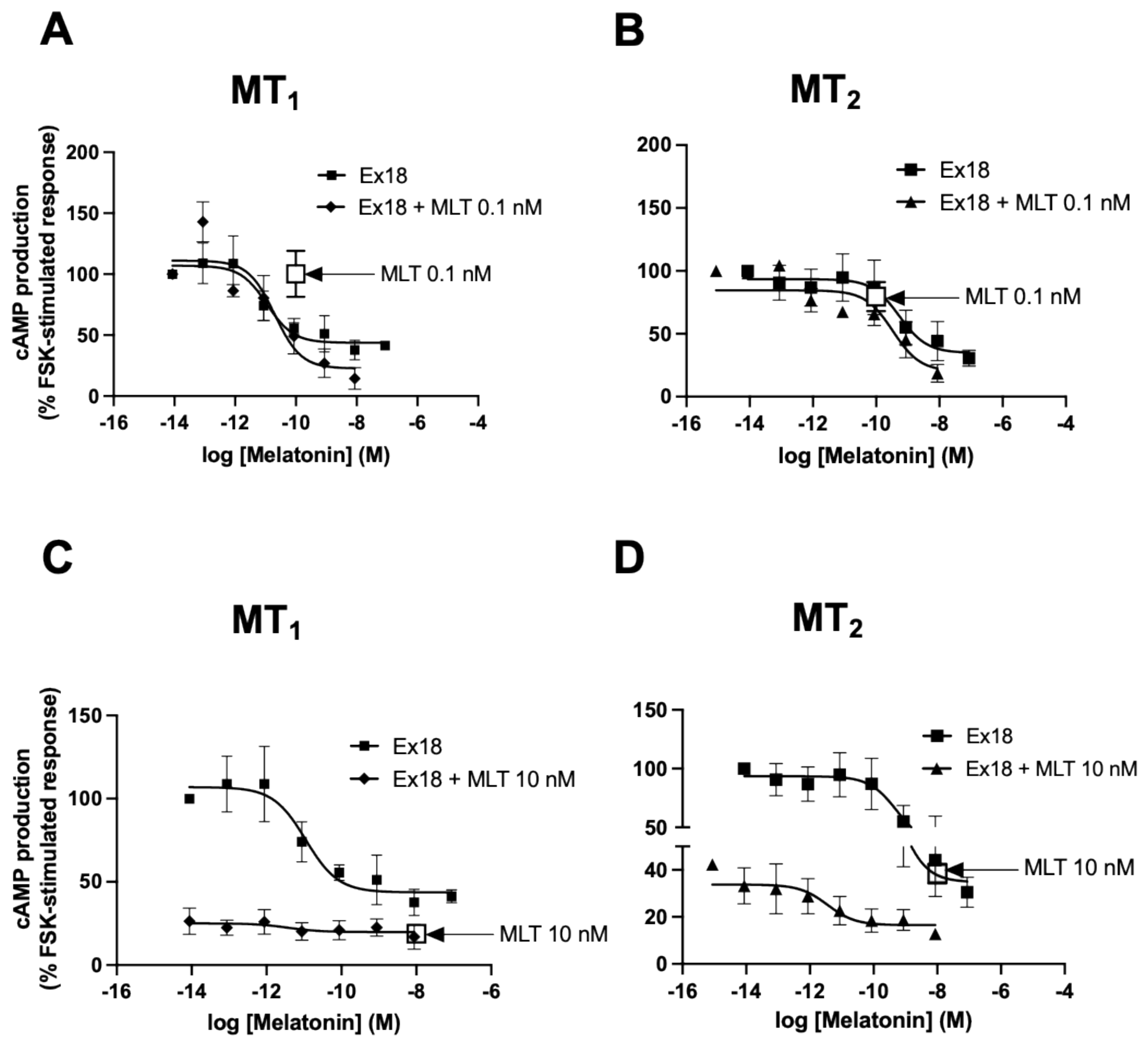 Pharmaceutics 15 01845 g009
