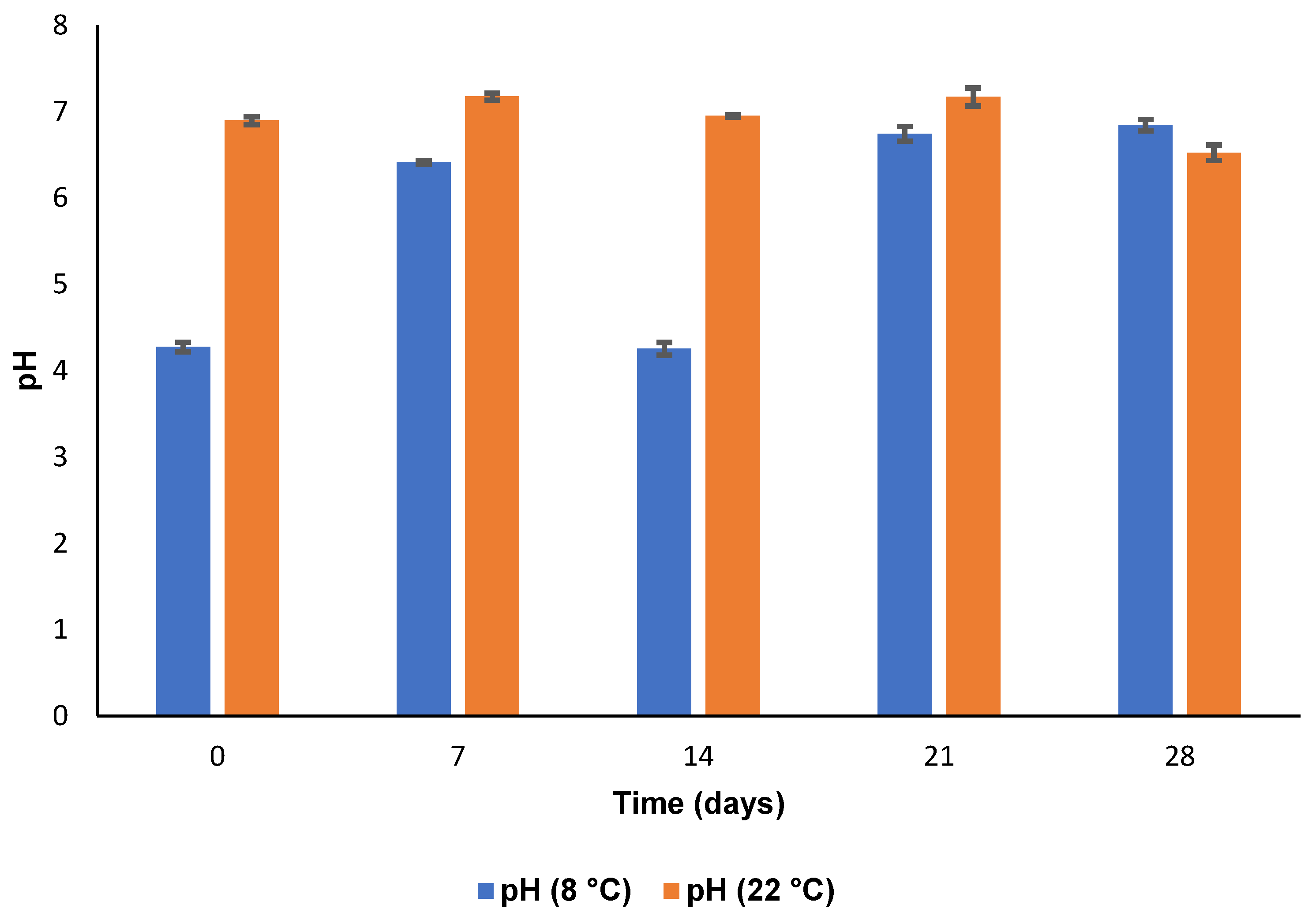 Pharmaceutics 15 01855 g009