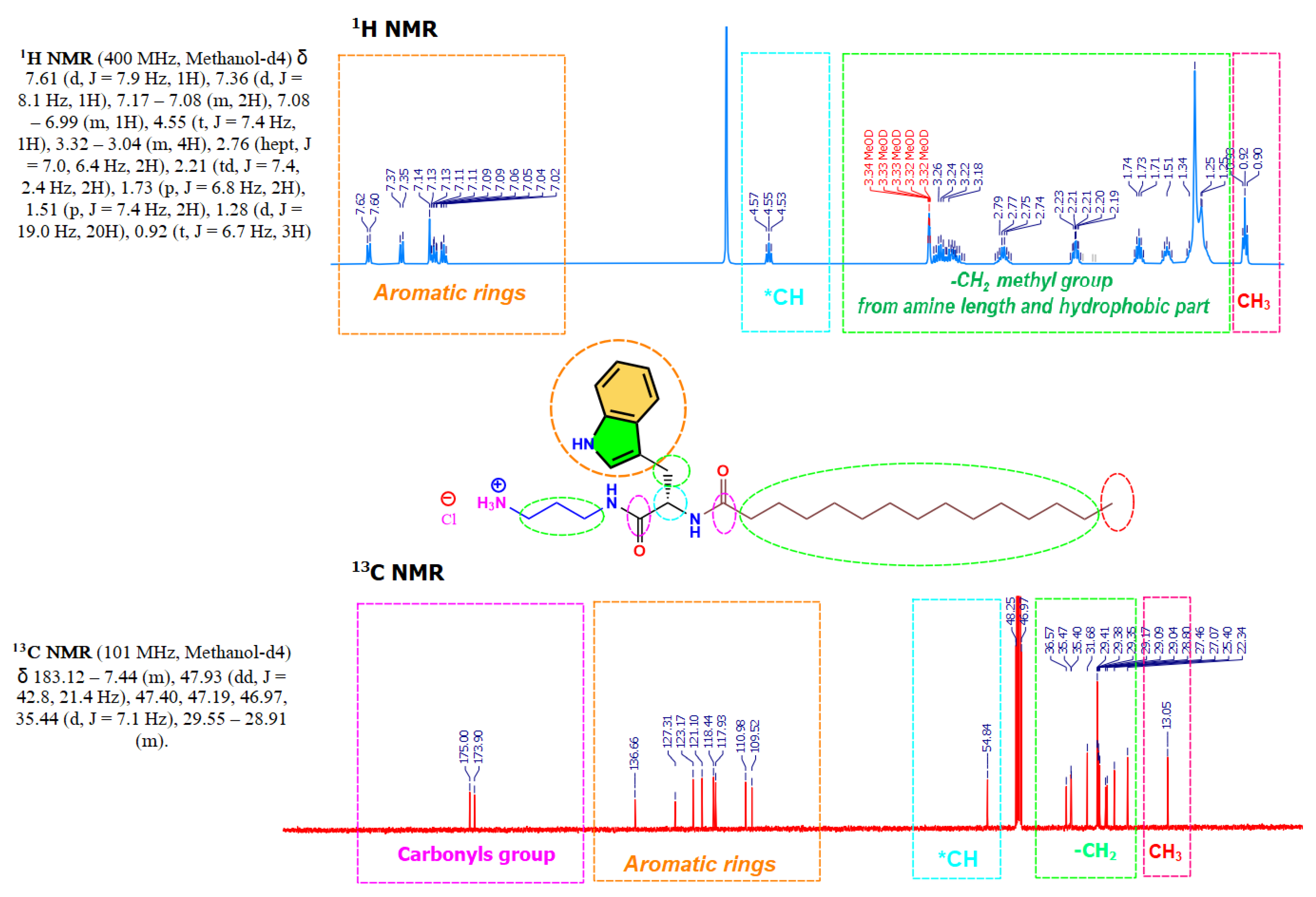 Pharmaceutics 15 01856 g003