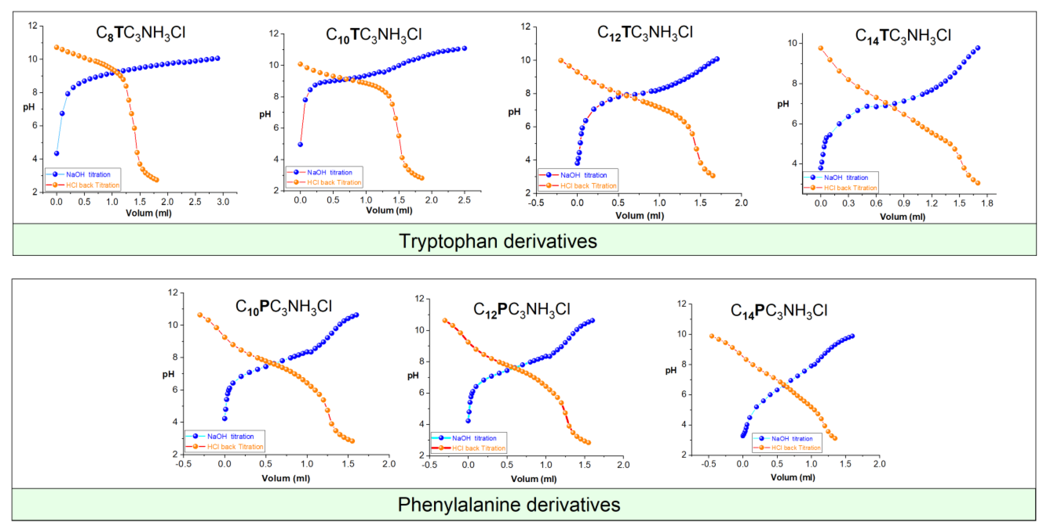 Pharmaceutics 15 01856 g004