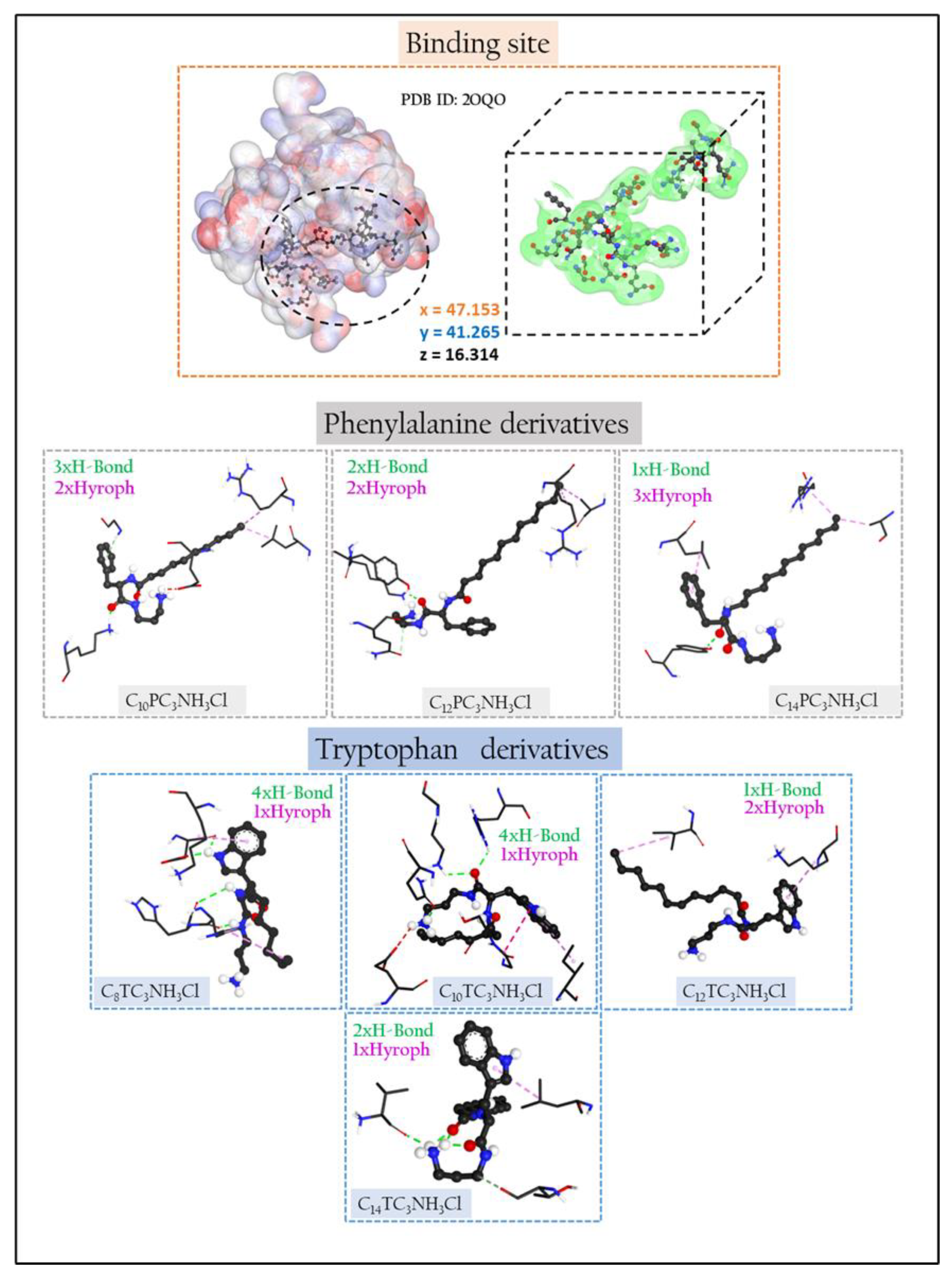 Pharmaceutics 15 01856 g010