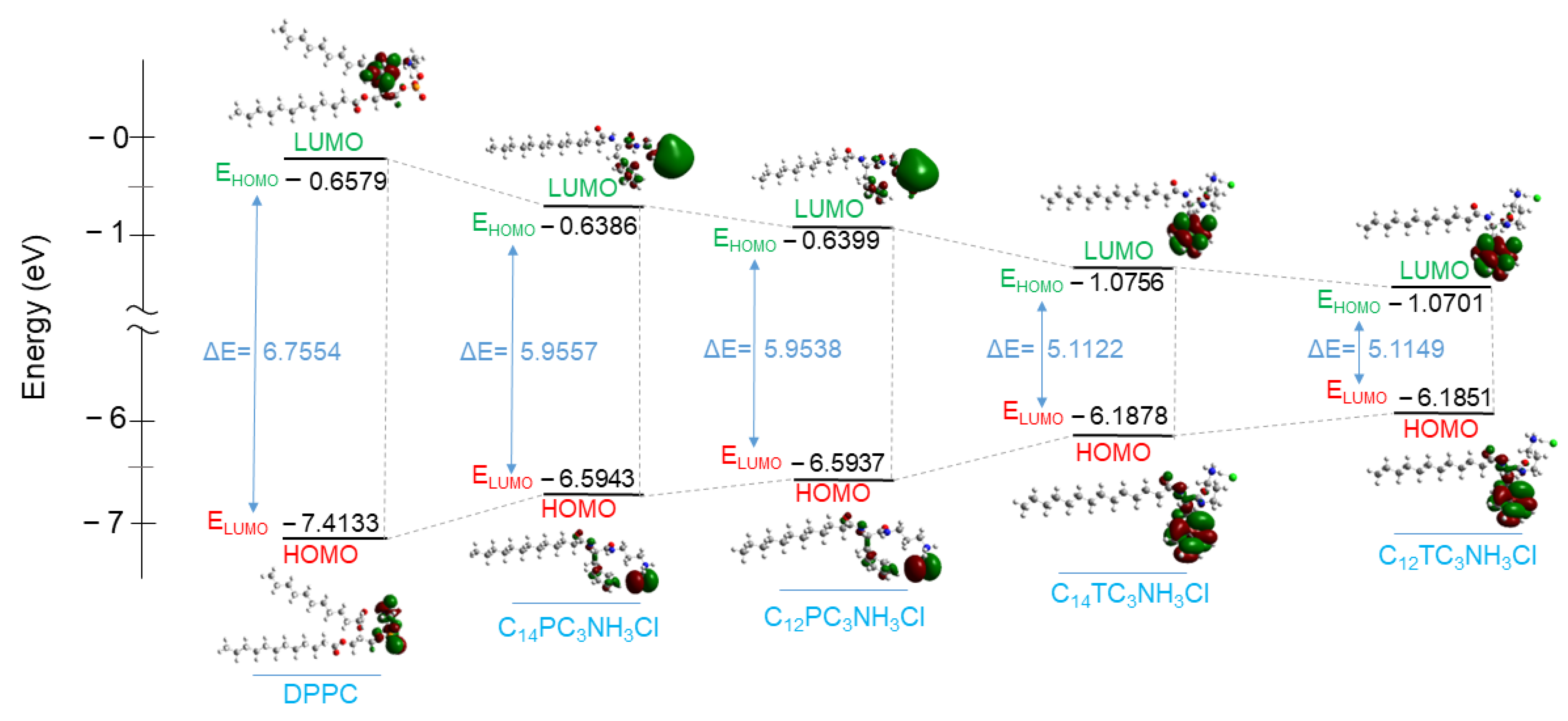 Pharmaceutics 15 01856 g011