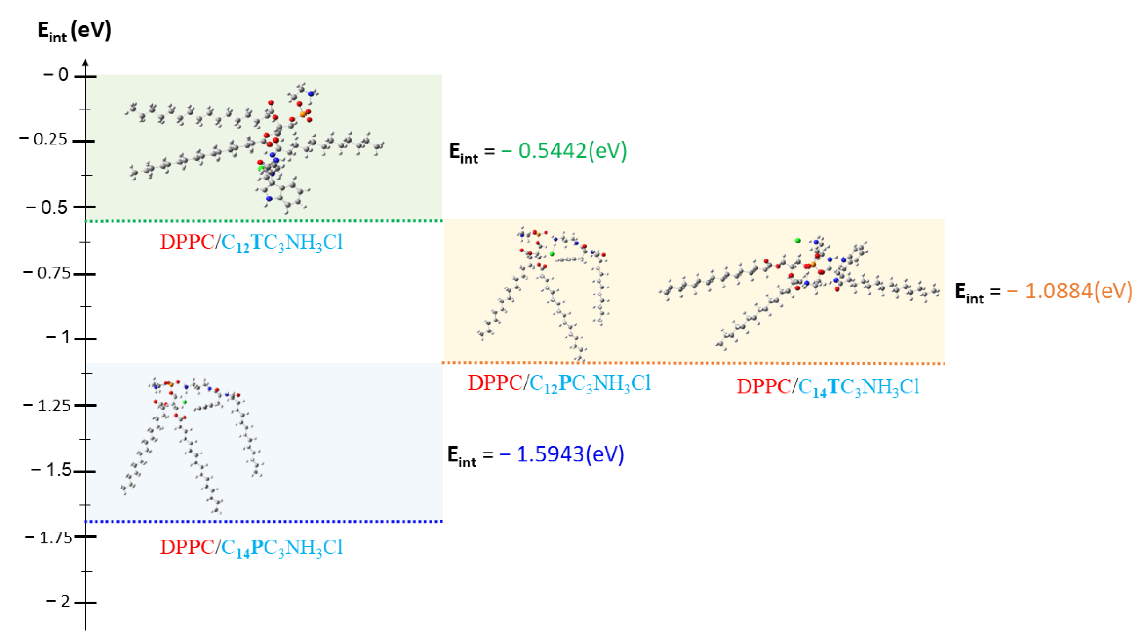 Pharmaceutics 15 01856 g012