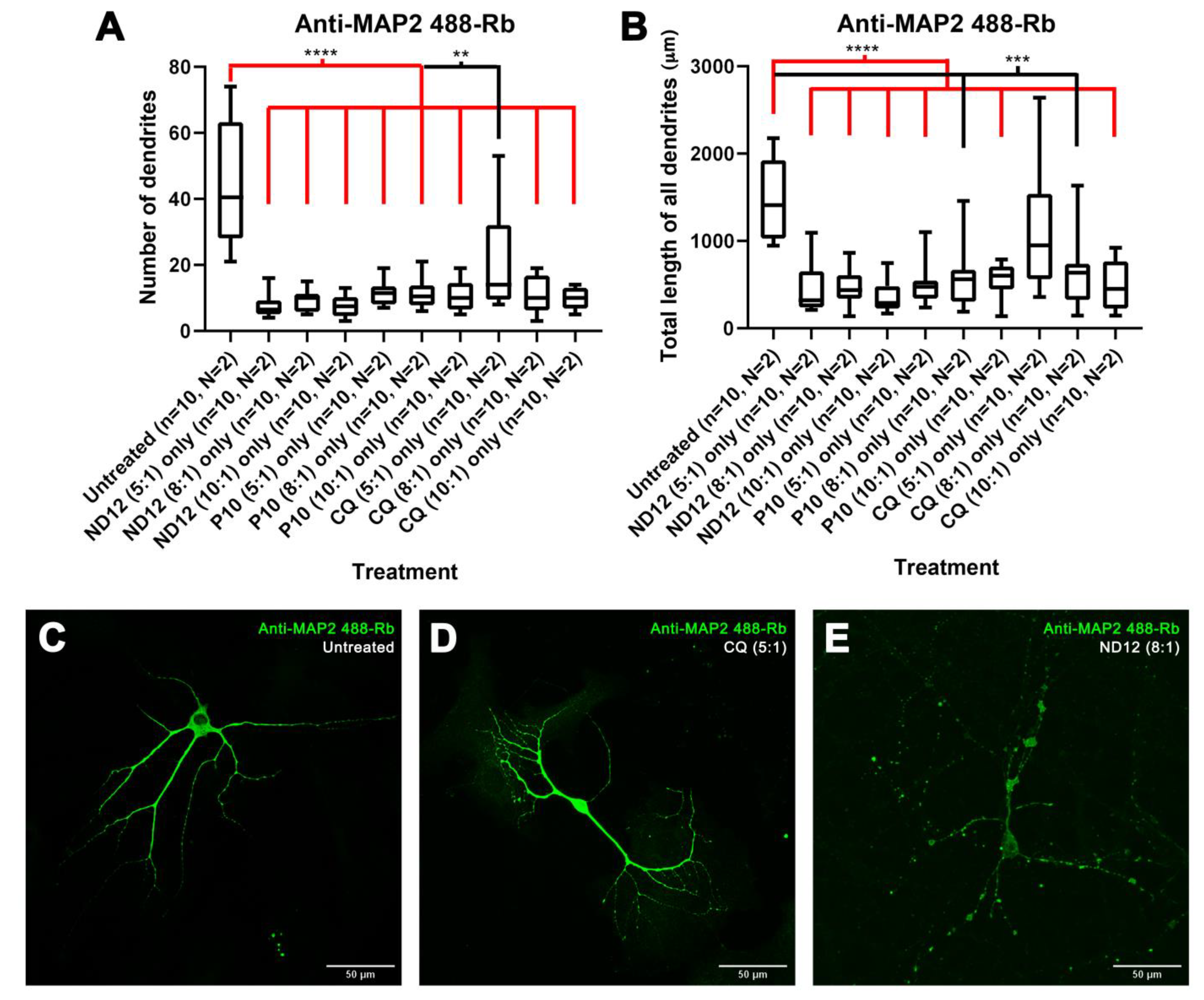 Pharmaceutics 15 01860 g004