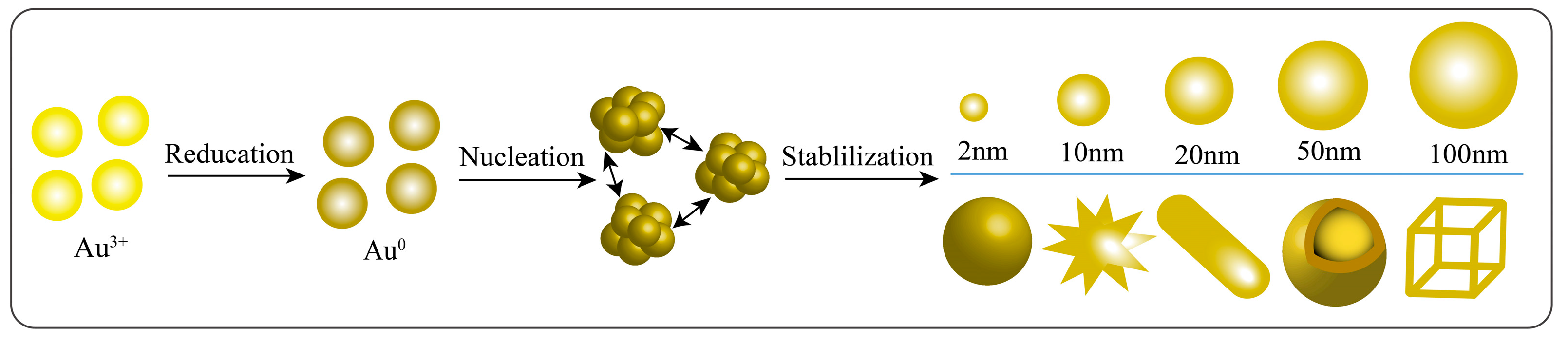 Pharmaceutics 15 01868 g001