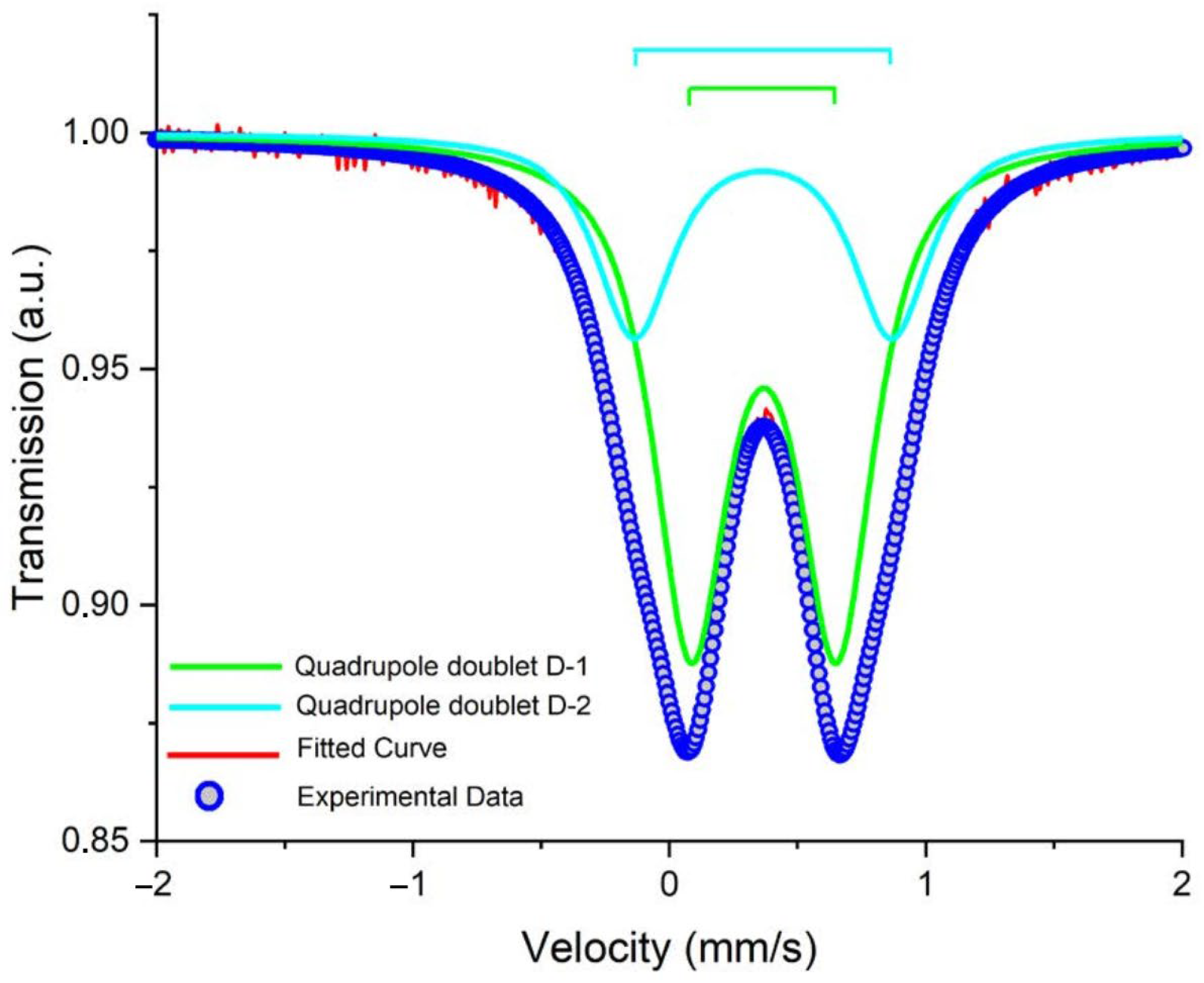 Pharmaceutics 15 01871 g002
