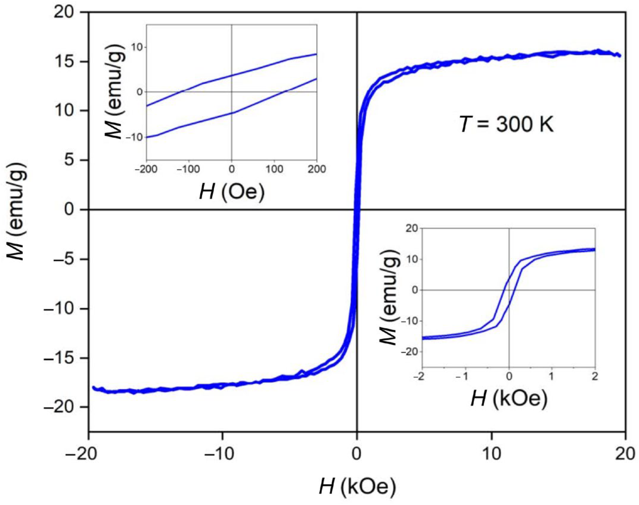 Pharmaceutics 15 01871 g009