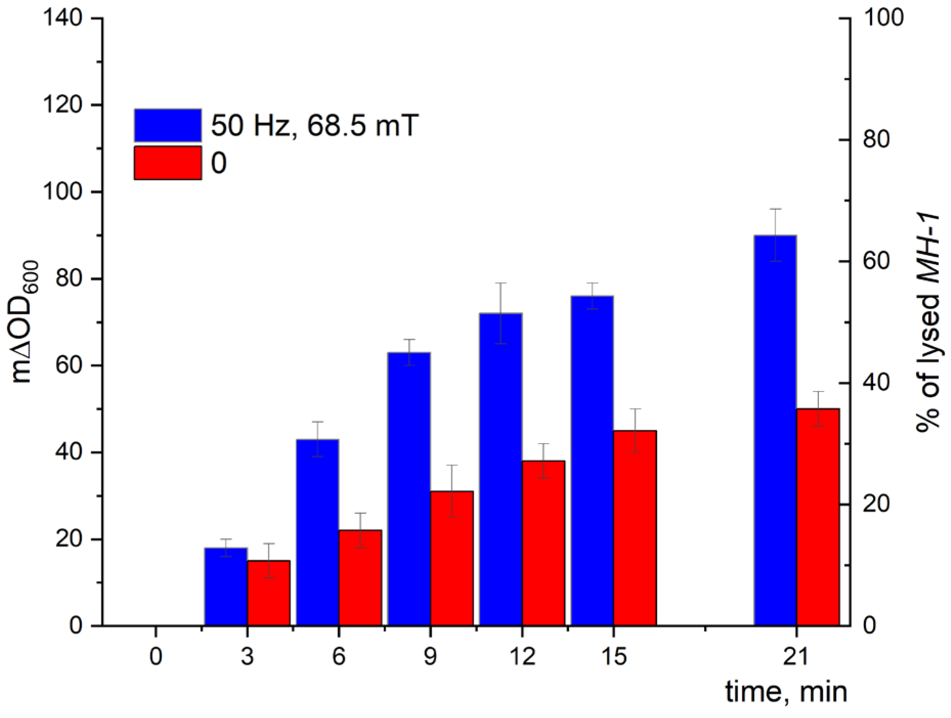 Pharmaceutics 15 01871 g015