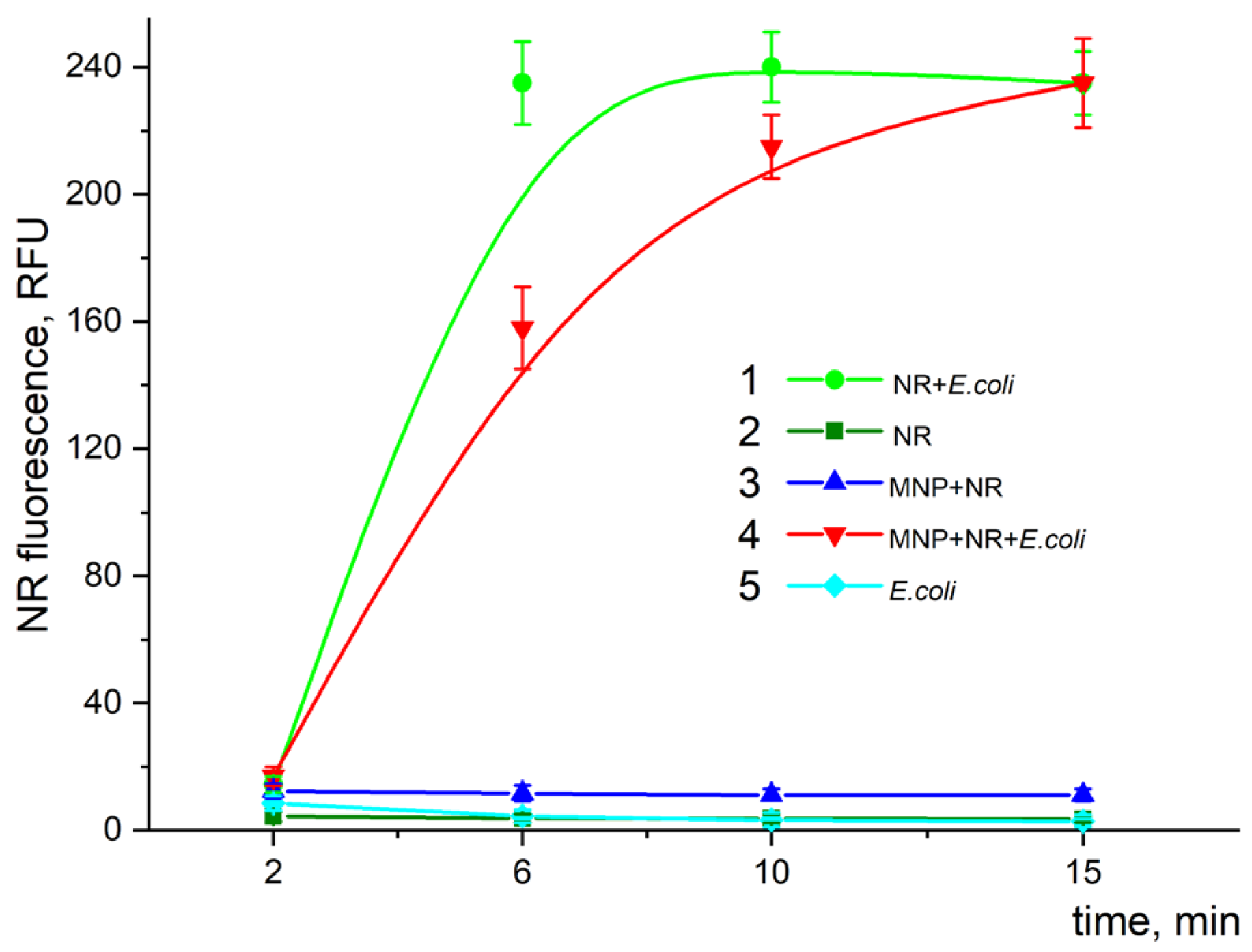 Pharmaceutics 15 01871 g017