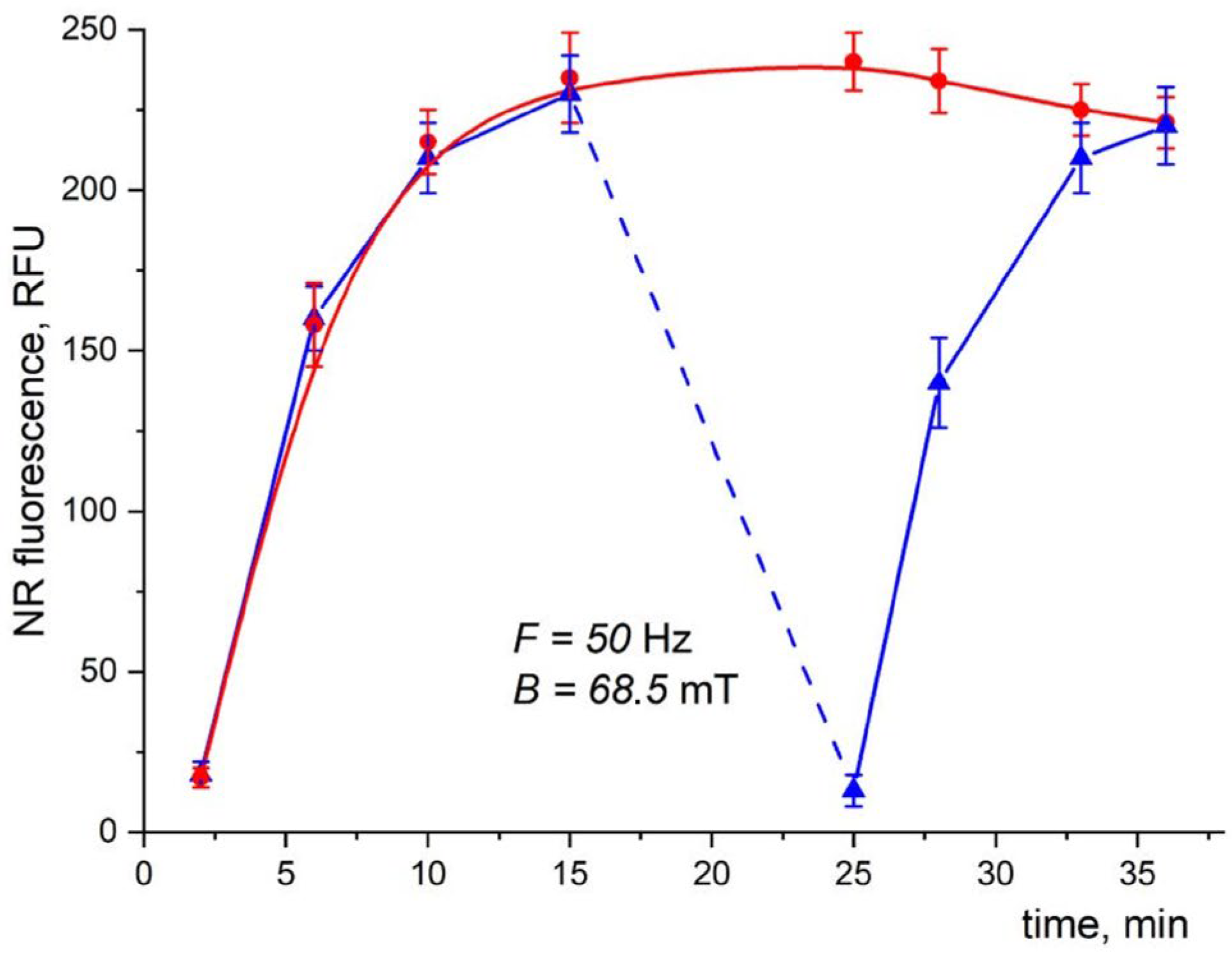 Pharmaceutics 15 01871 g018