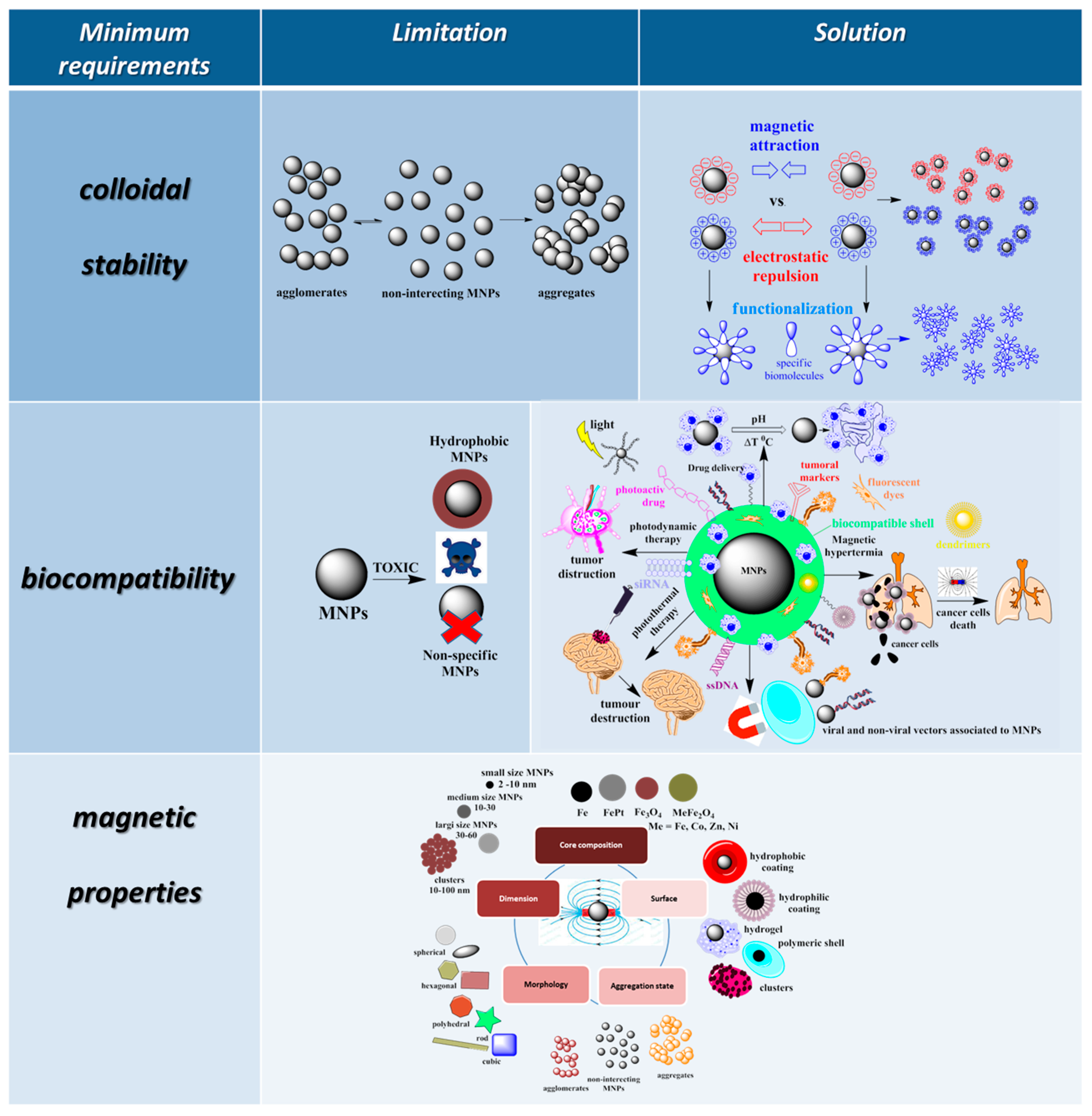 Pharmaceutics 15 01872 g002 Pharmaceutics 15 01872 g002
