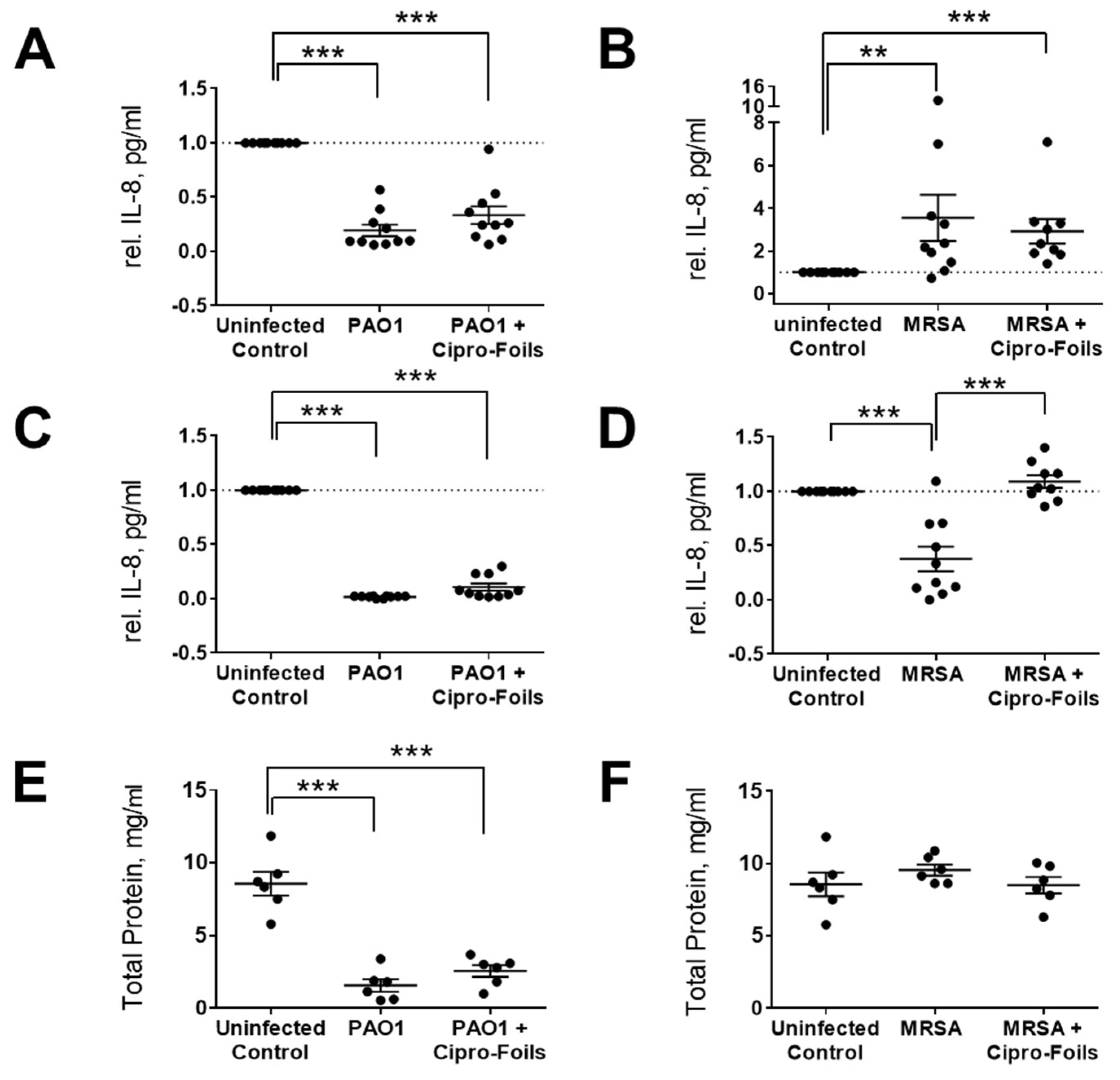 Pharmaceutics 15 01876 g004