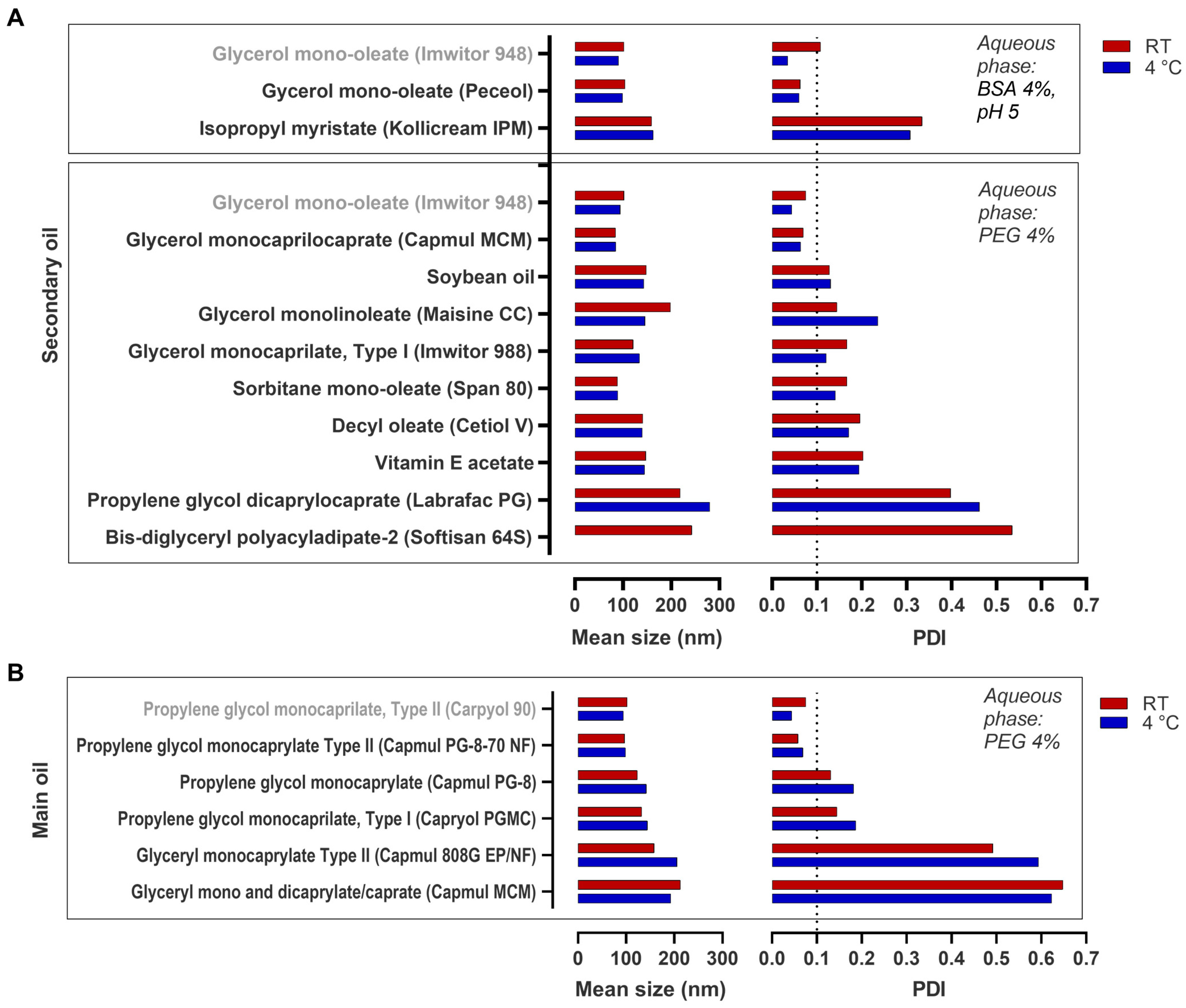 Pharmaceutics 15 01878 g002