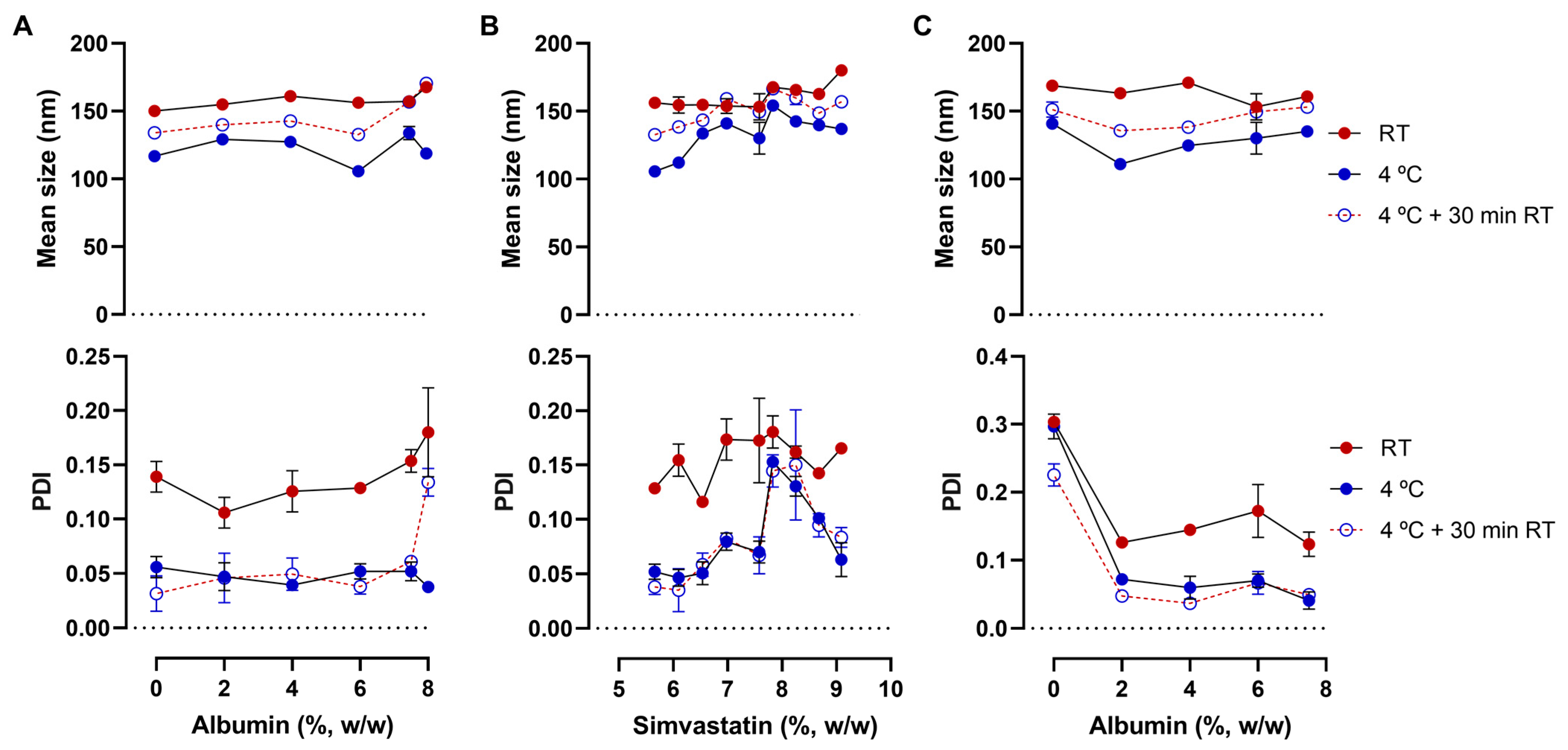 Pharmaceutics 15 01878 g007