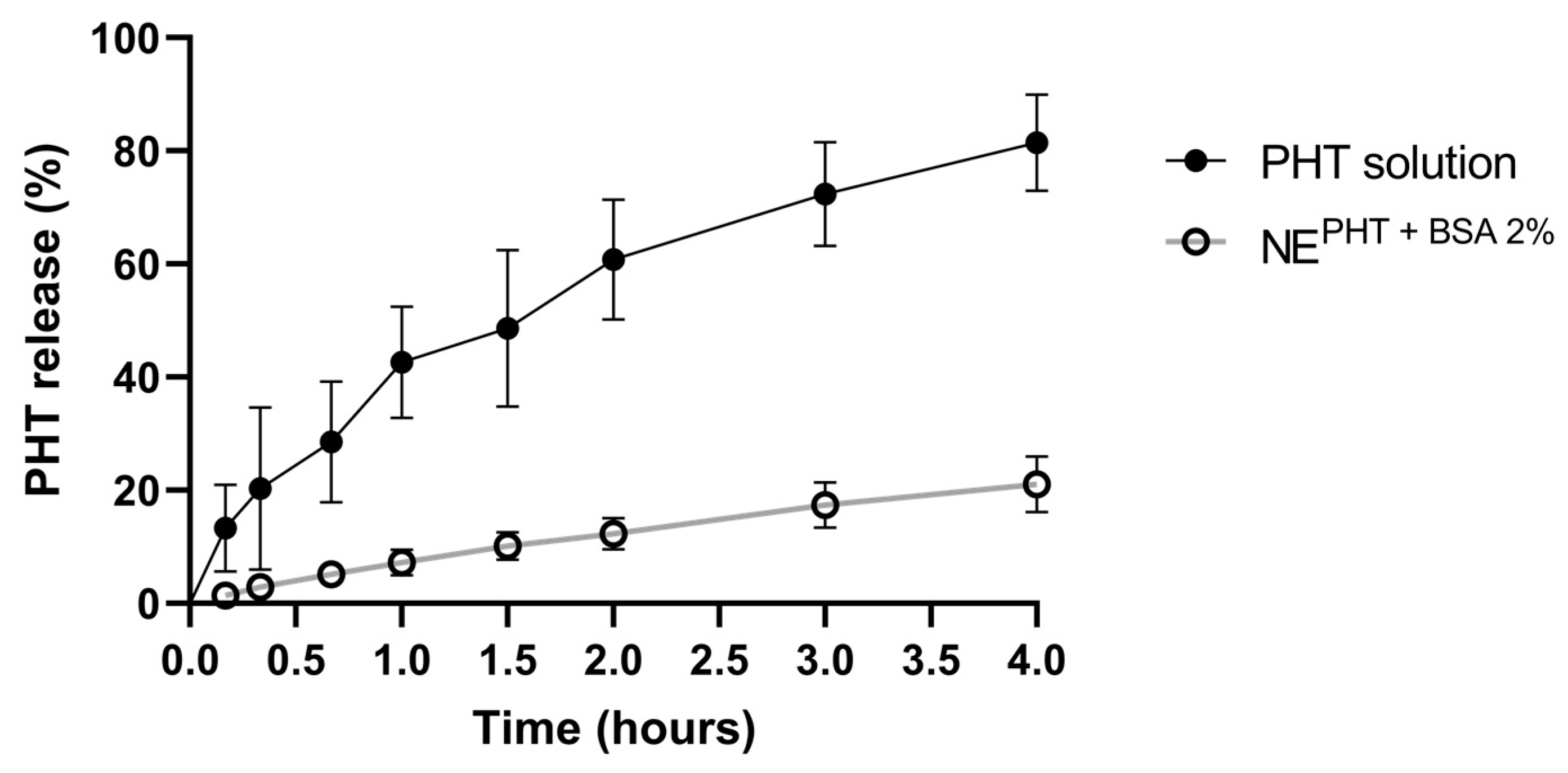 Pharmaceutics 15 01878 g008