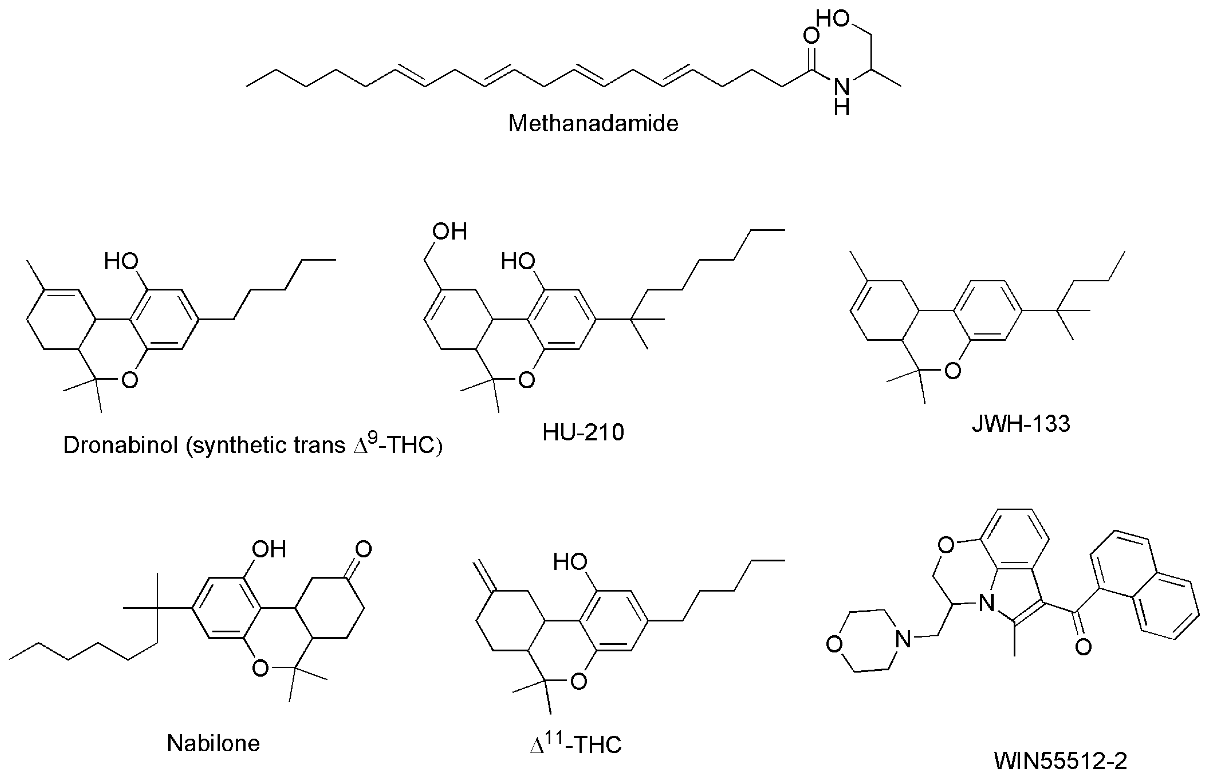 Pharmaceutics 15 01889 g006