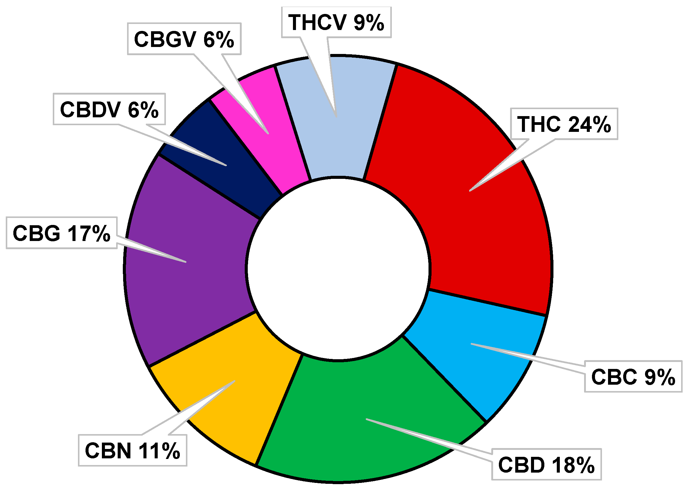 Pharmaceutics 15 01889 g010
