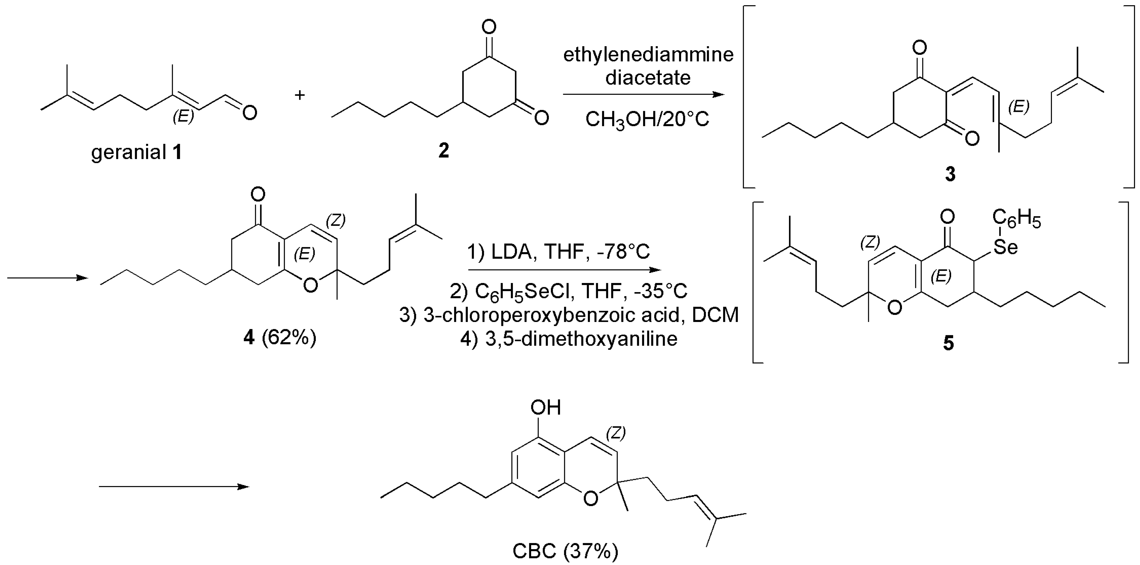 Pharmaceutics 15 01889 sch006