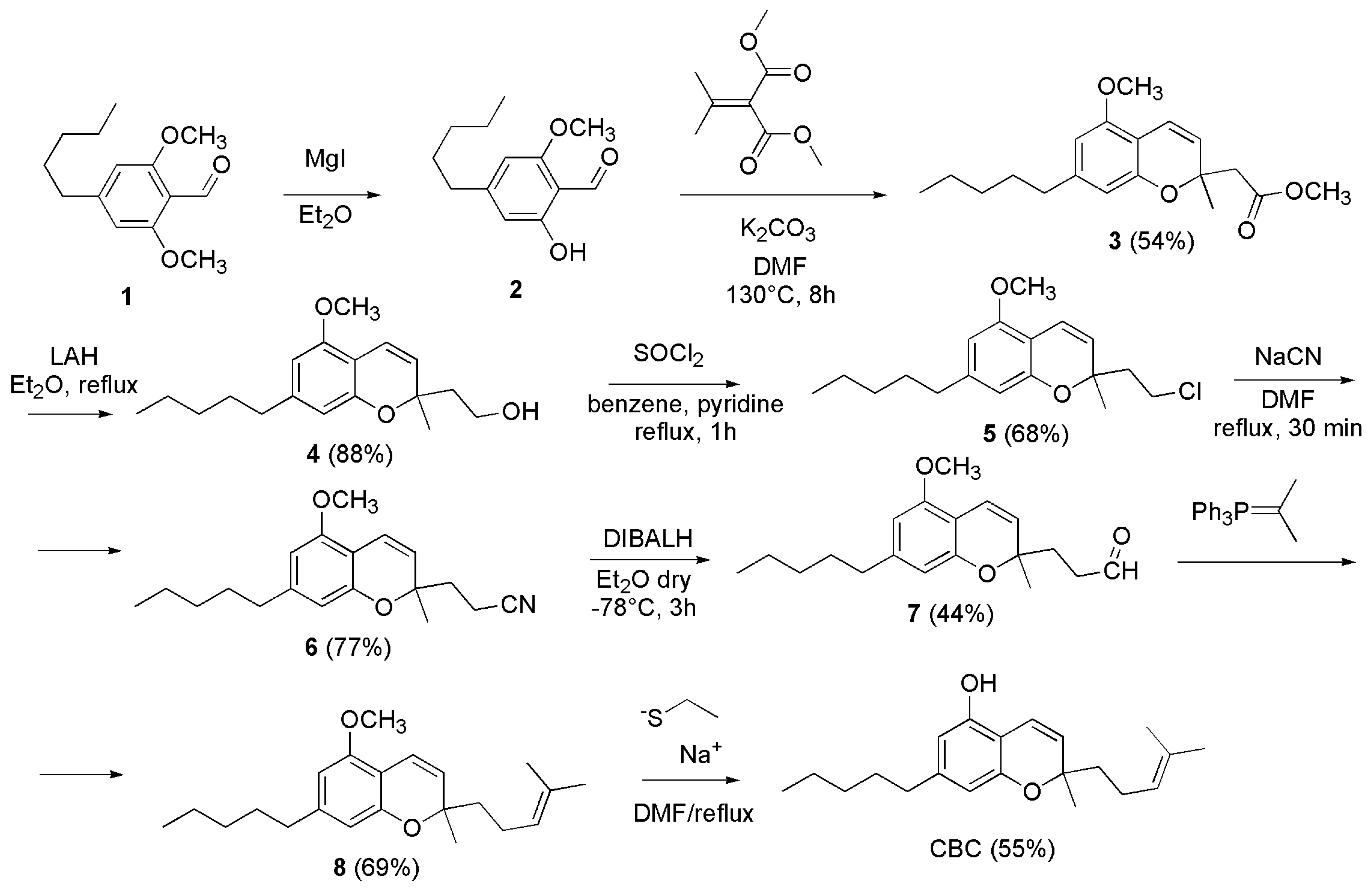 Pharmaceutics 15 01889 sch008