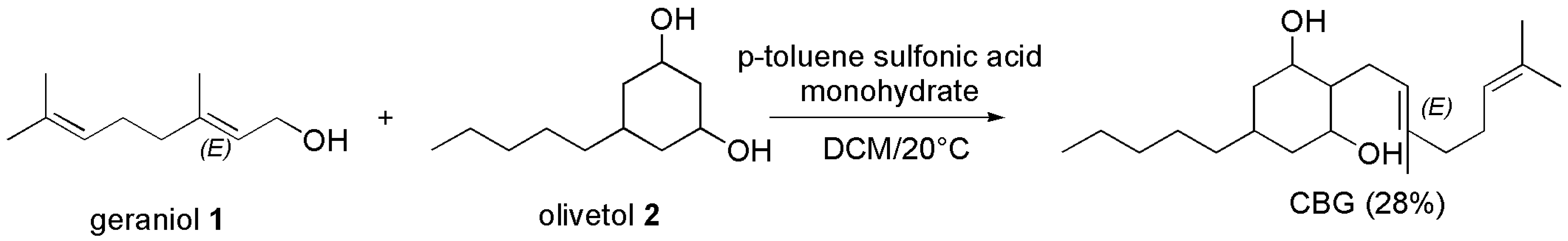 Pharmaceutics 15 01889 sch010