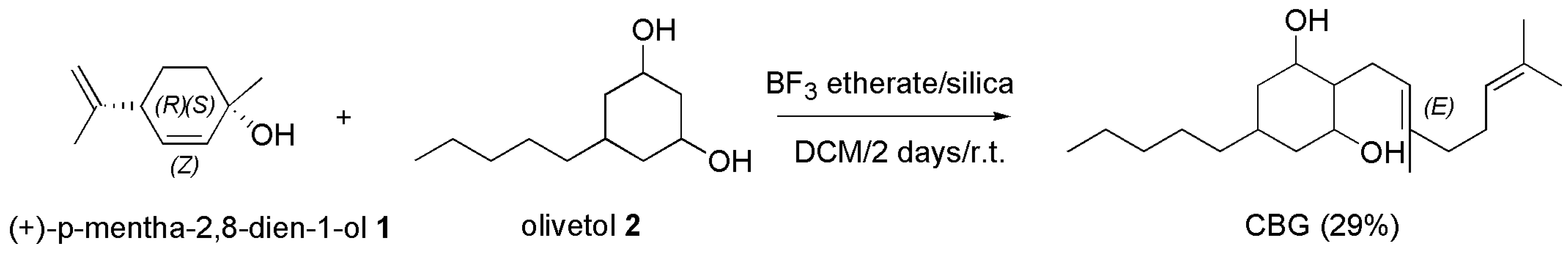 Pharmaceutics 15 01889 sch011