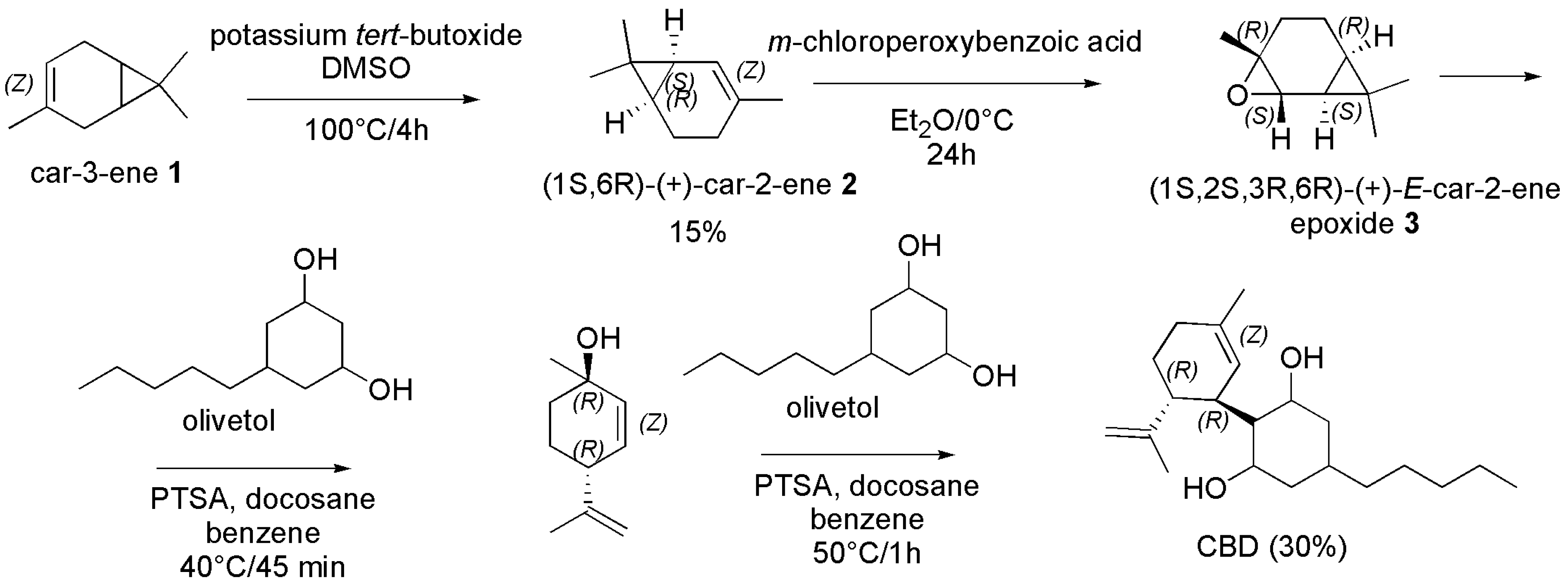 Pharmaceutics 15 01889 sch015