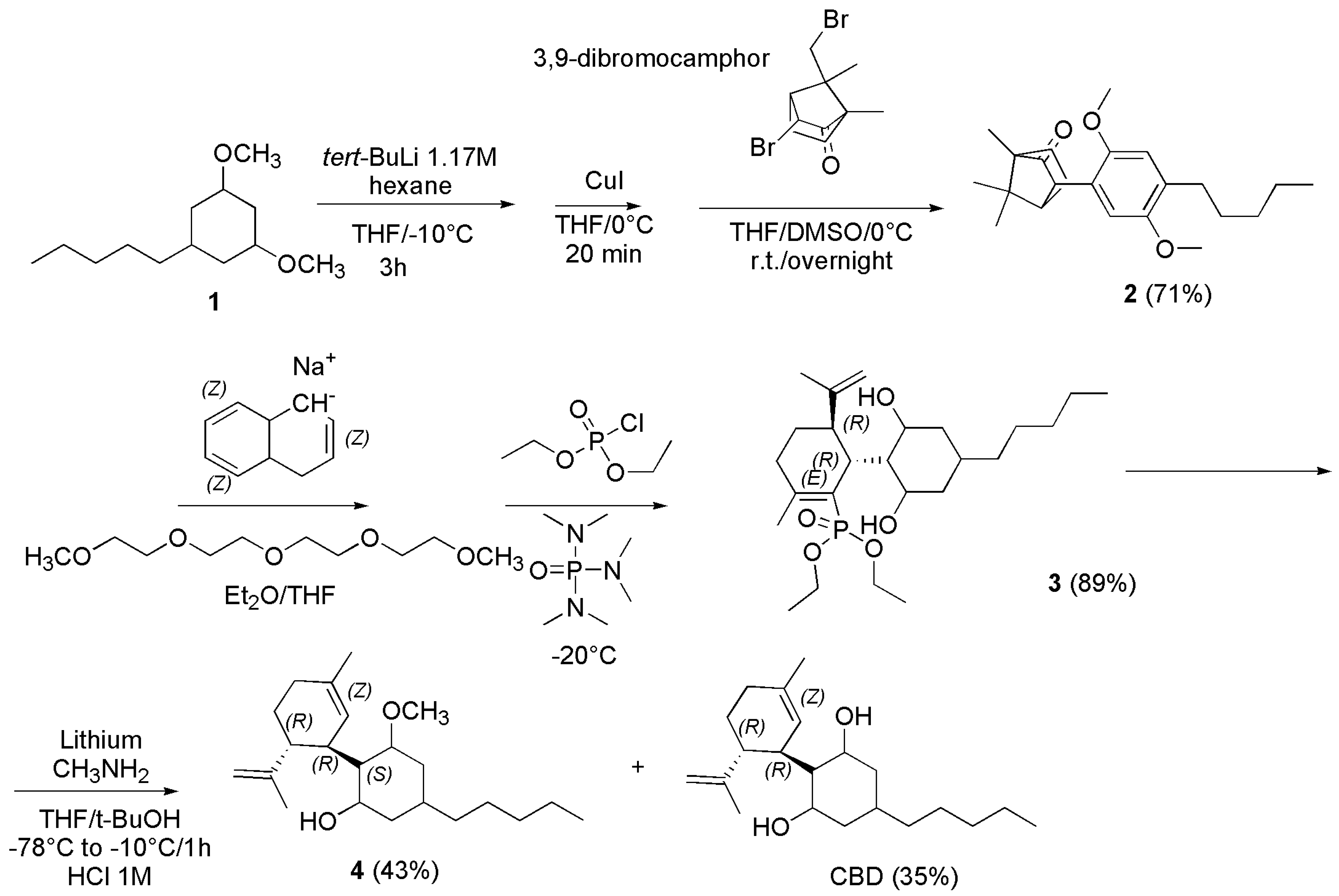 Pharmaceutics 15 01889 sch016