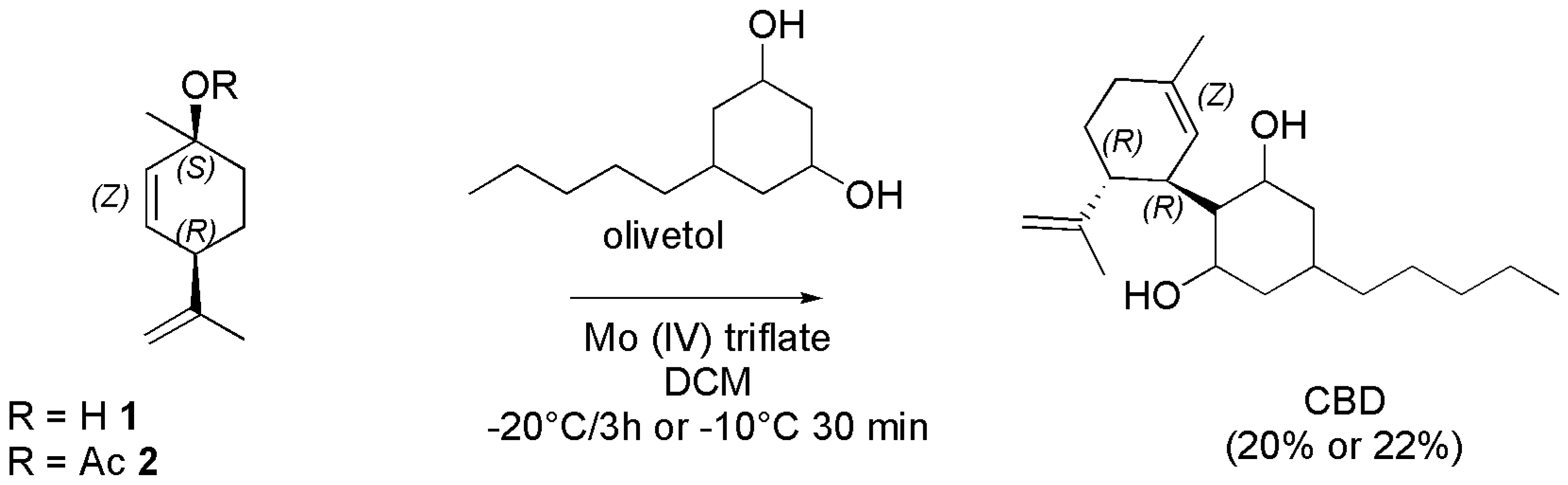 Pharmaceutics 15 01889 sch017