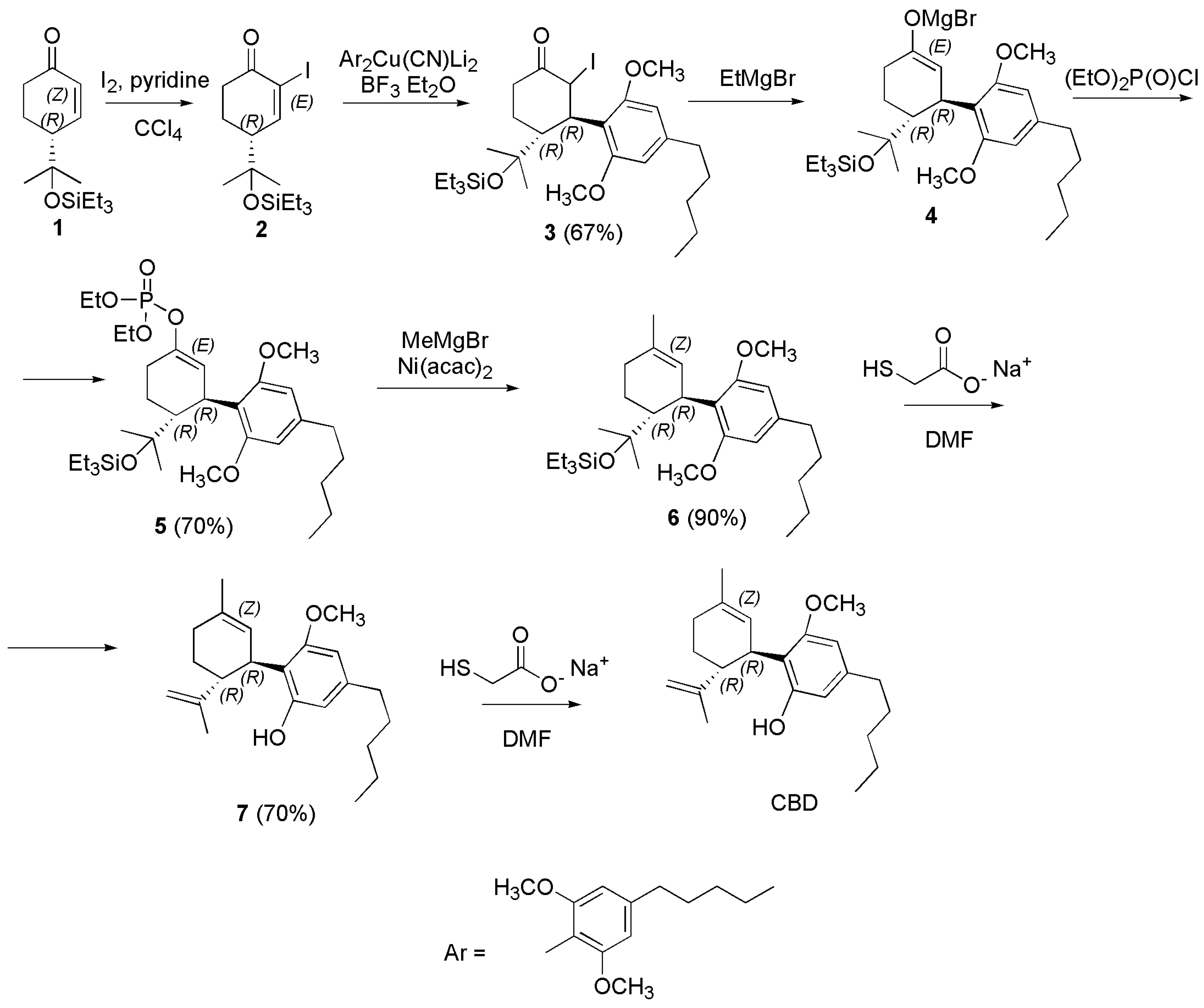 Pharmaceutics 15 01889 sch018