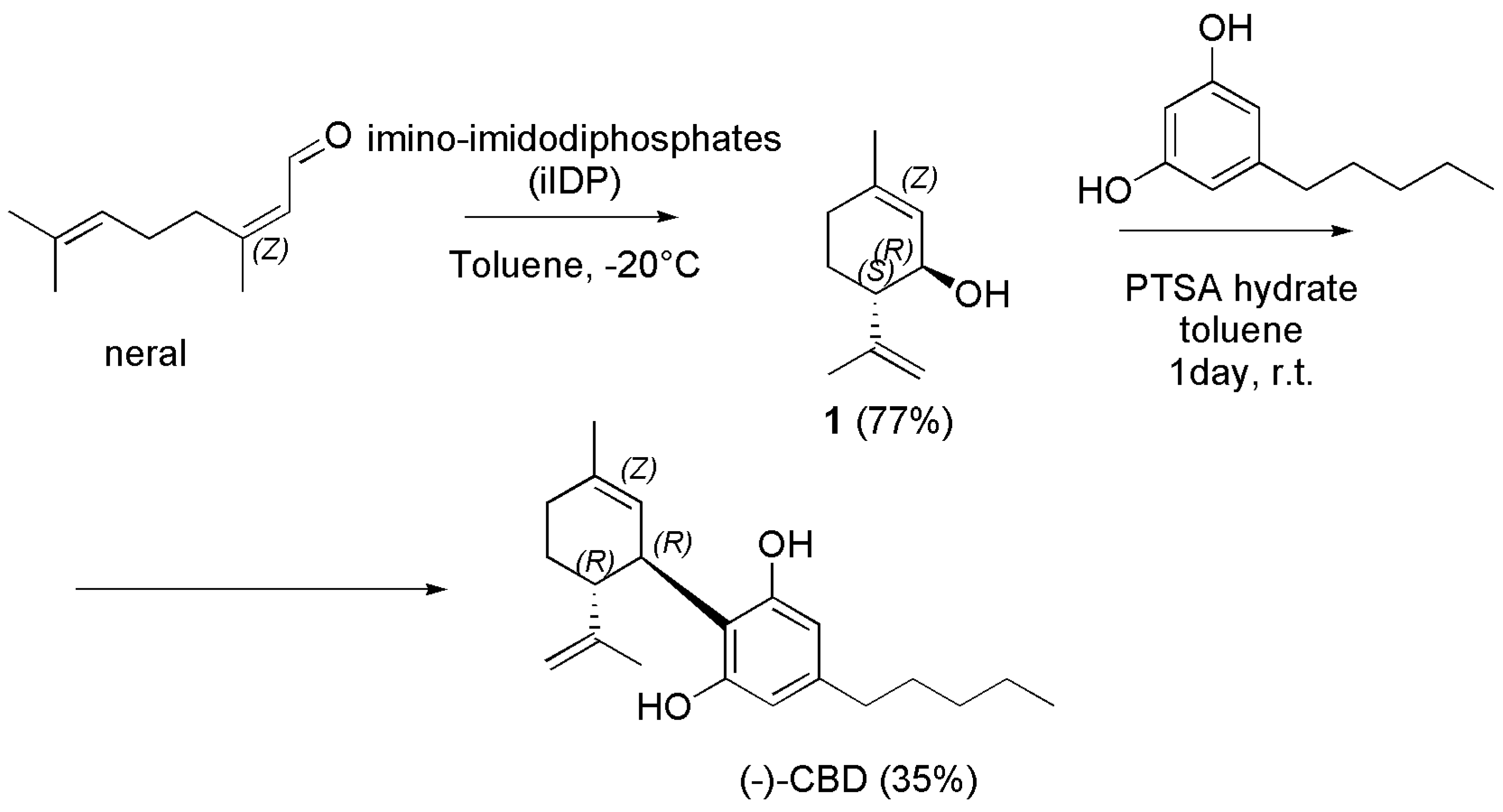 Pharmaceutics 15 01889 sch025