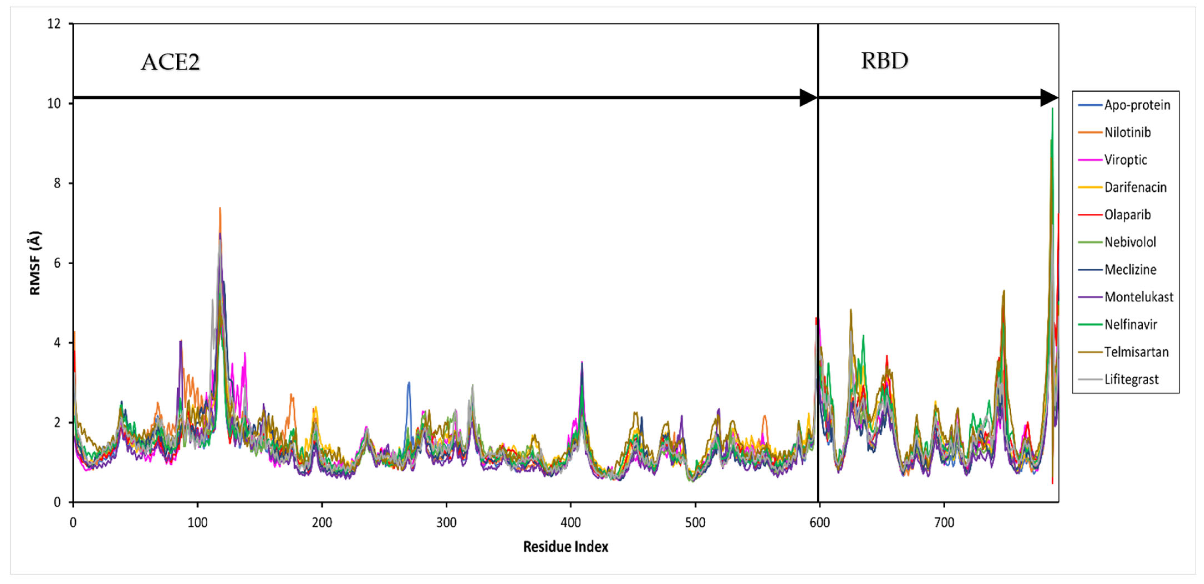 Pharmaceutics 15 01891 g004